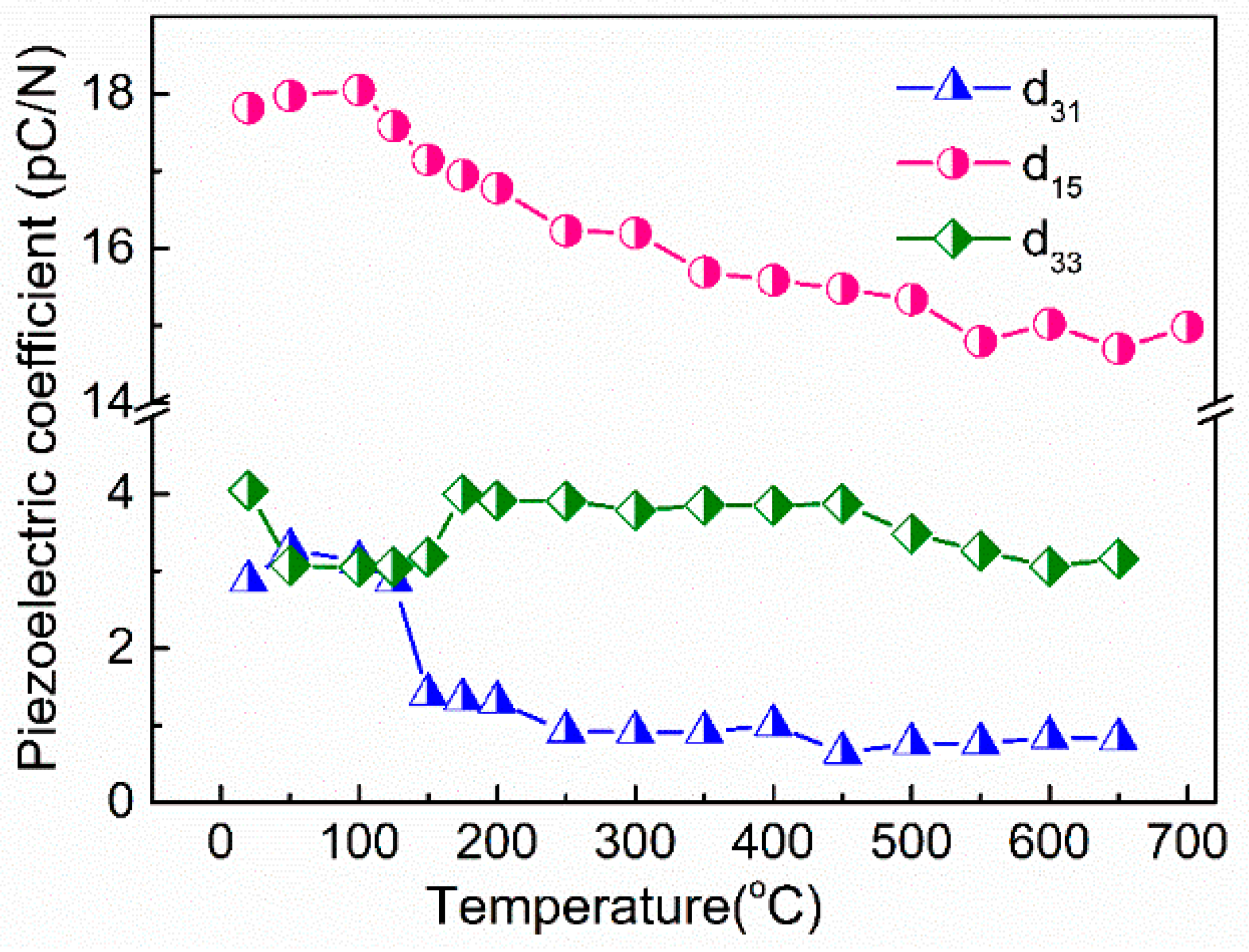Crystals 09 00011 g006
