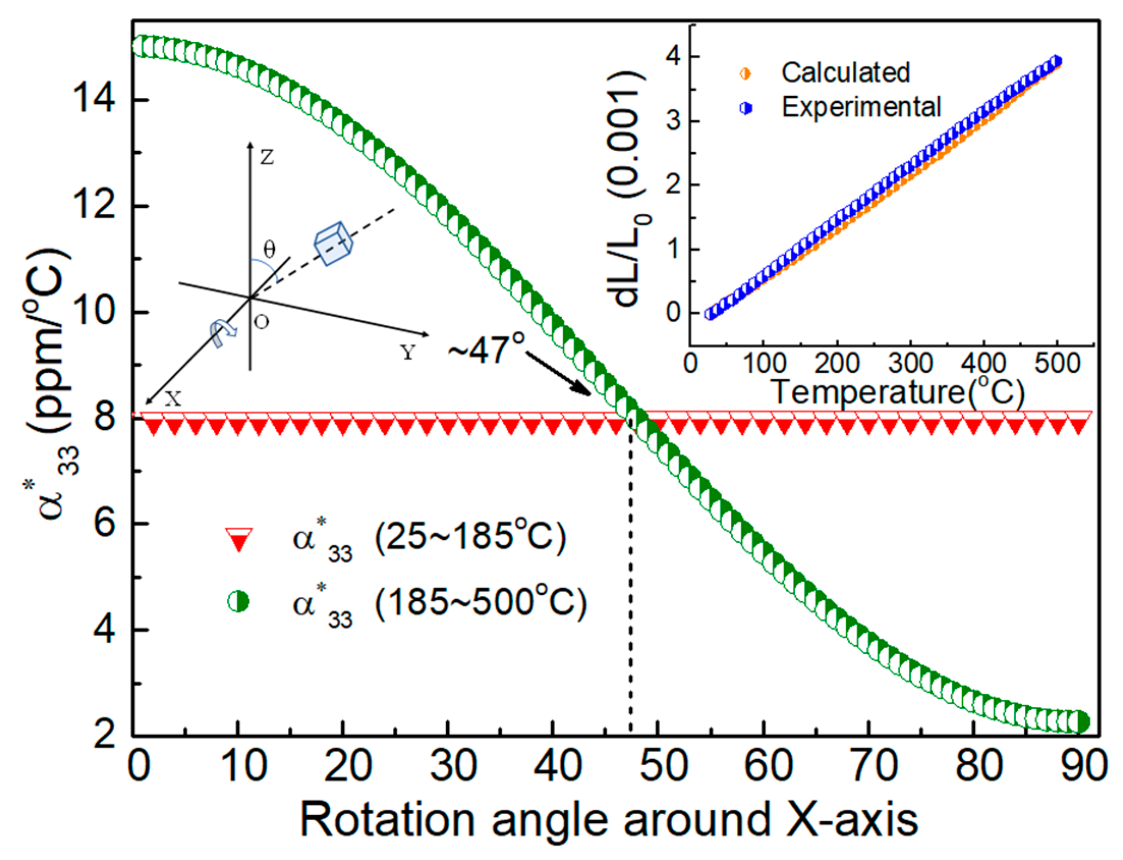 Crystals 09 00011 g008