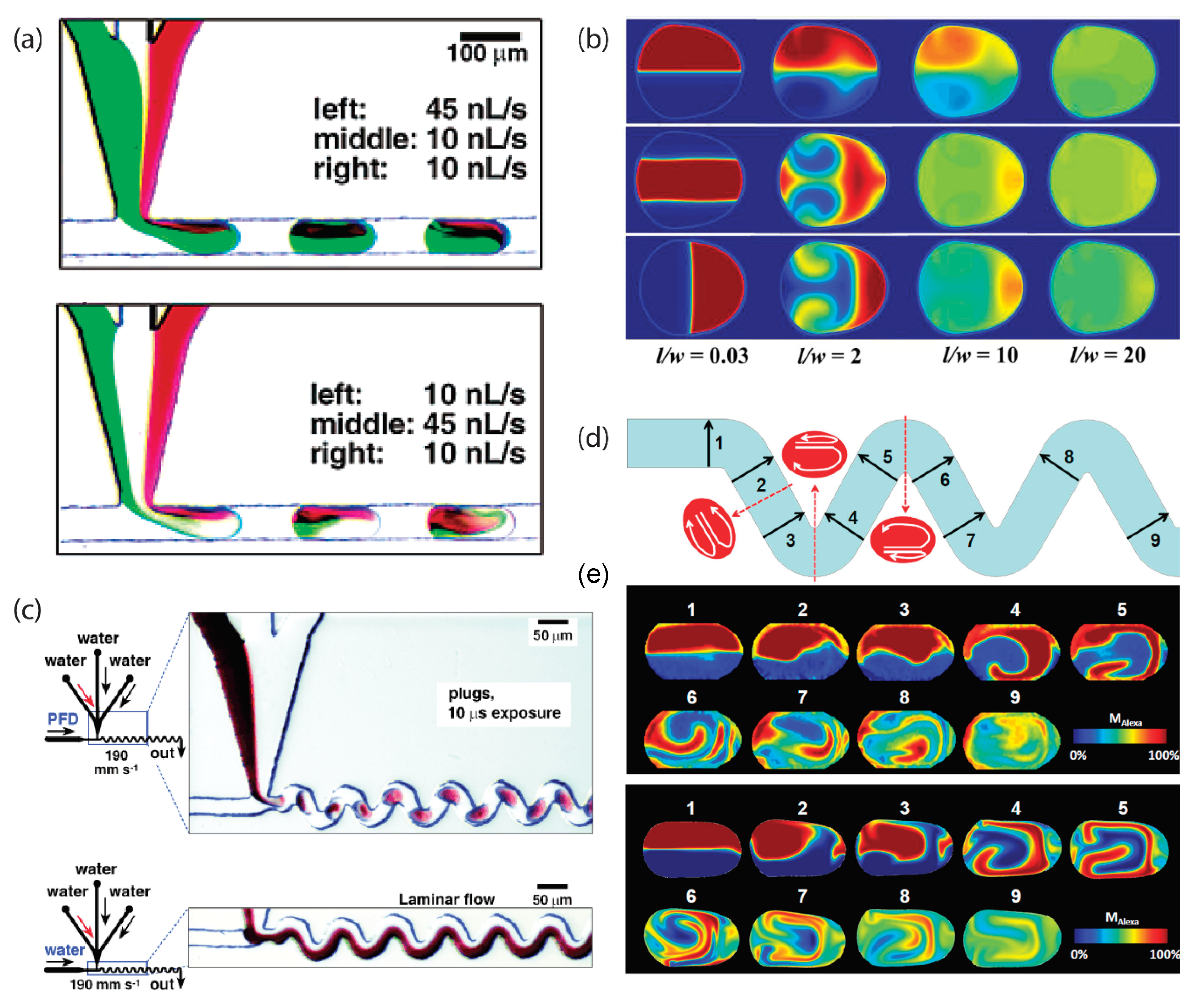 Crystals 09 00012 g003