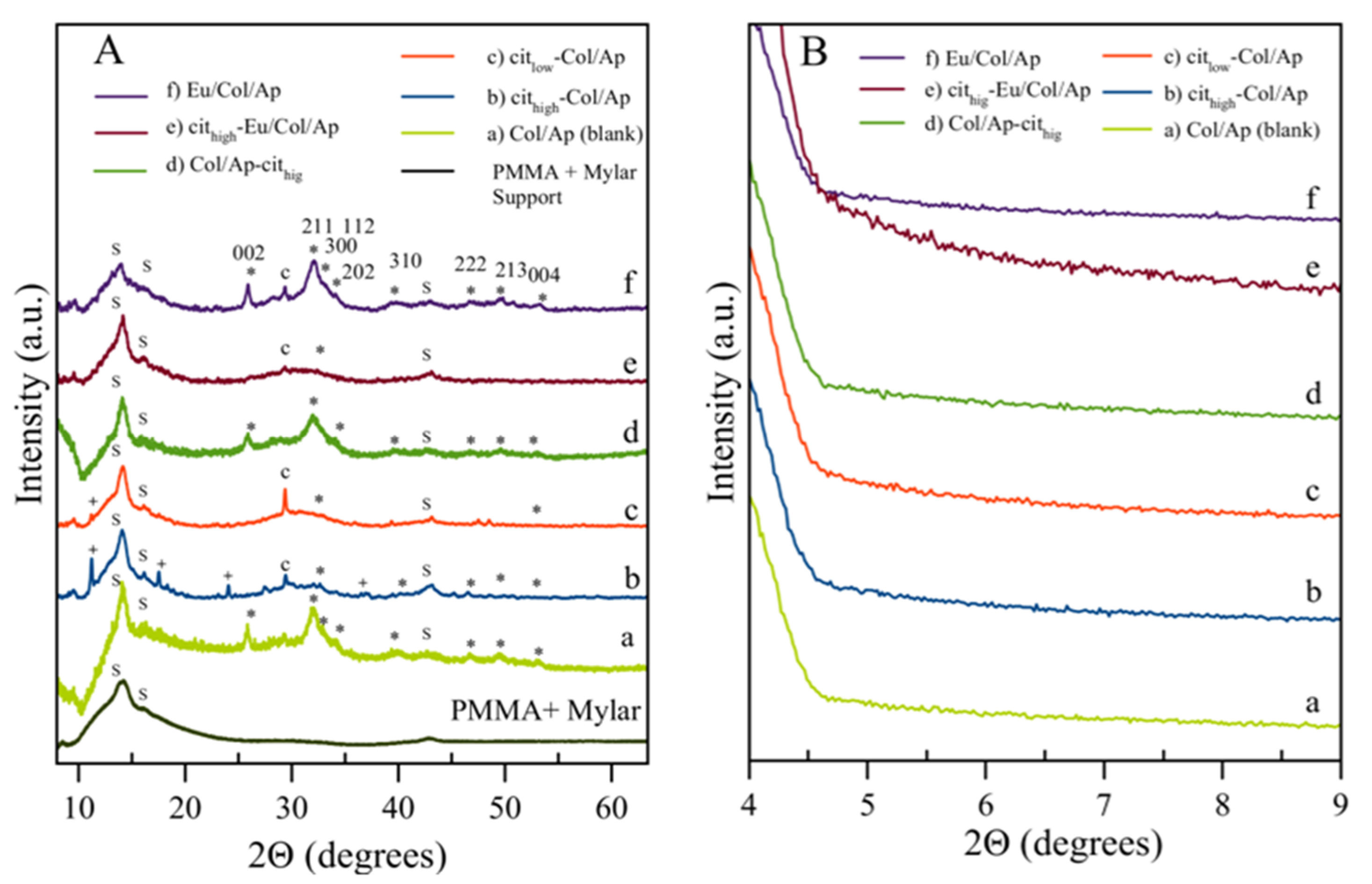 Crystals 09 00013 g002