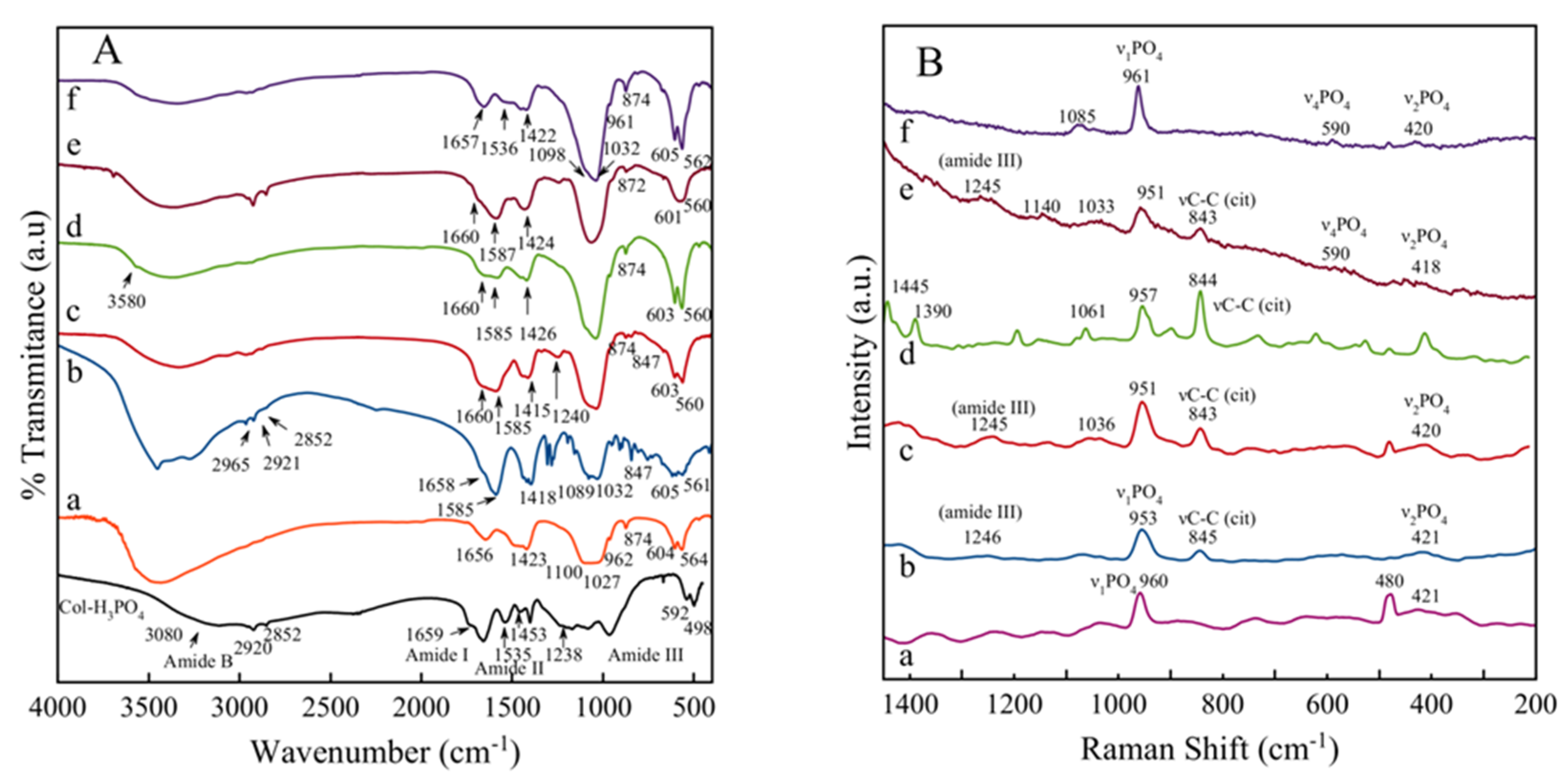 Crystals 09 00013 g003