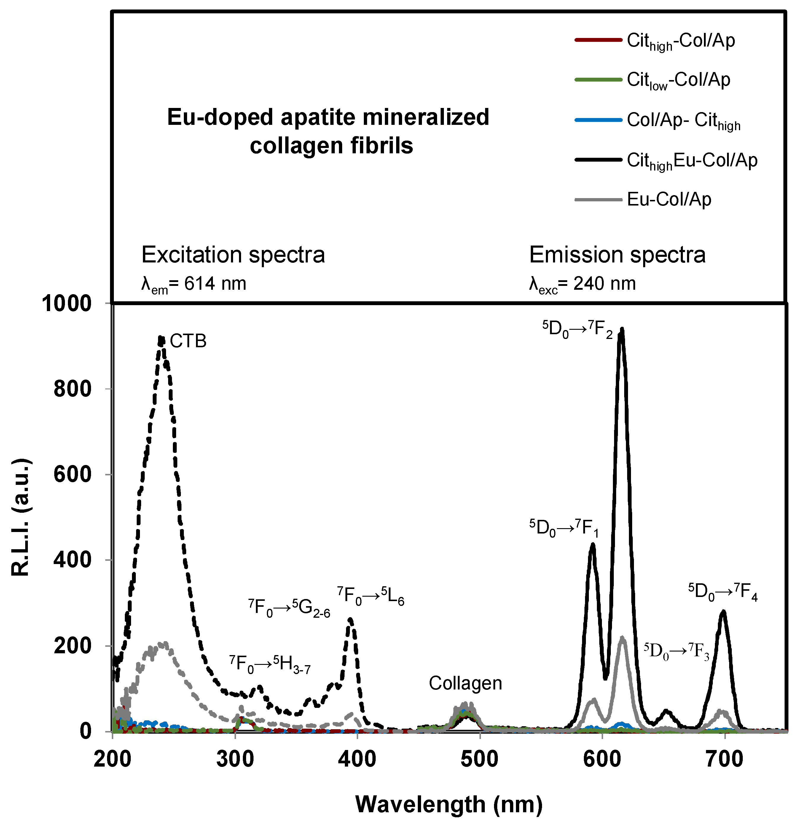 Crystals 09 00013 g004