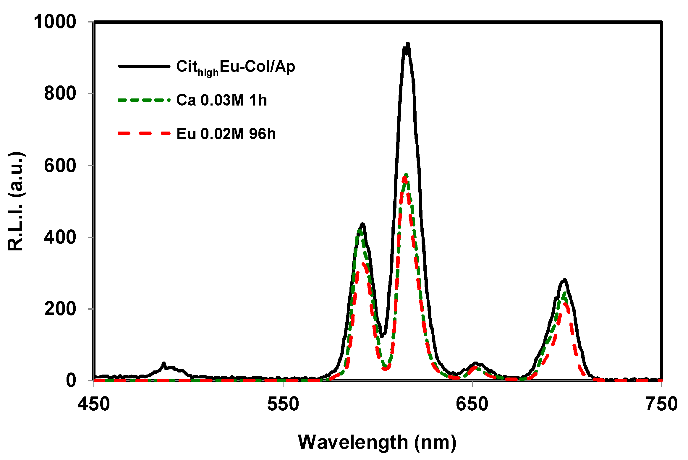 Crystals 09 00013 g006