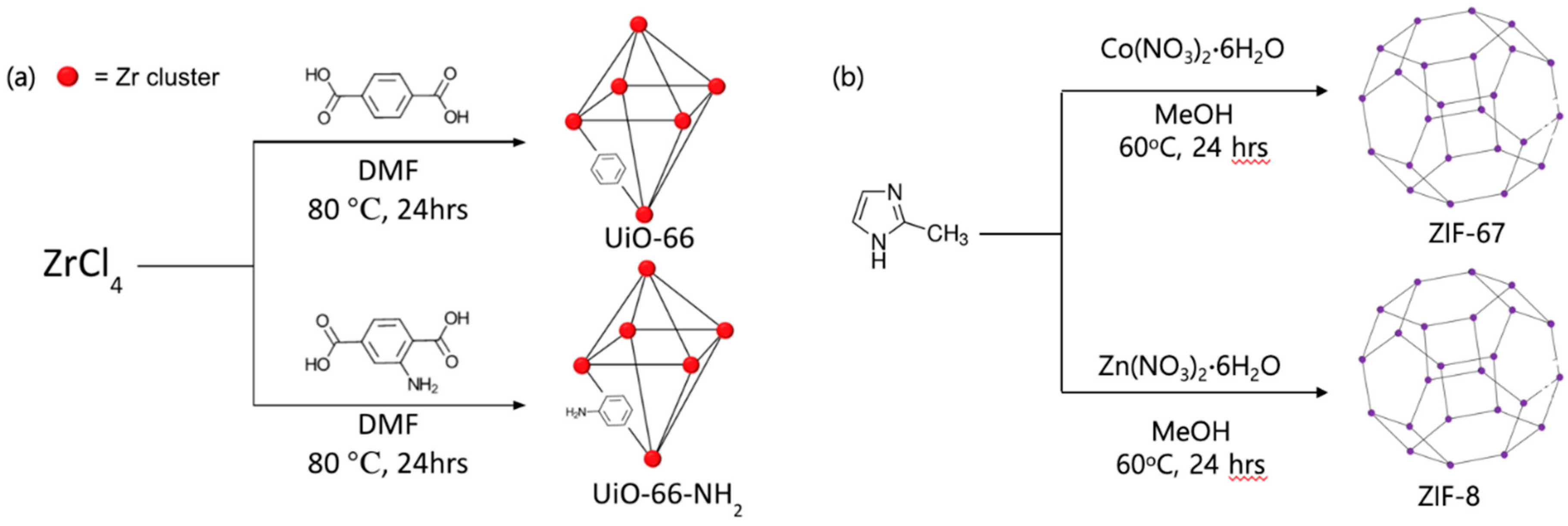 Crystals 09 00017 sch002