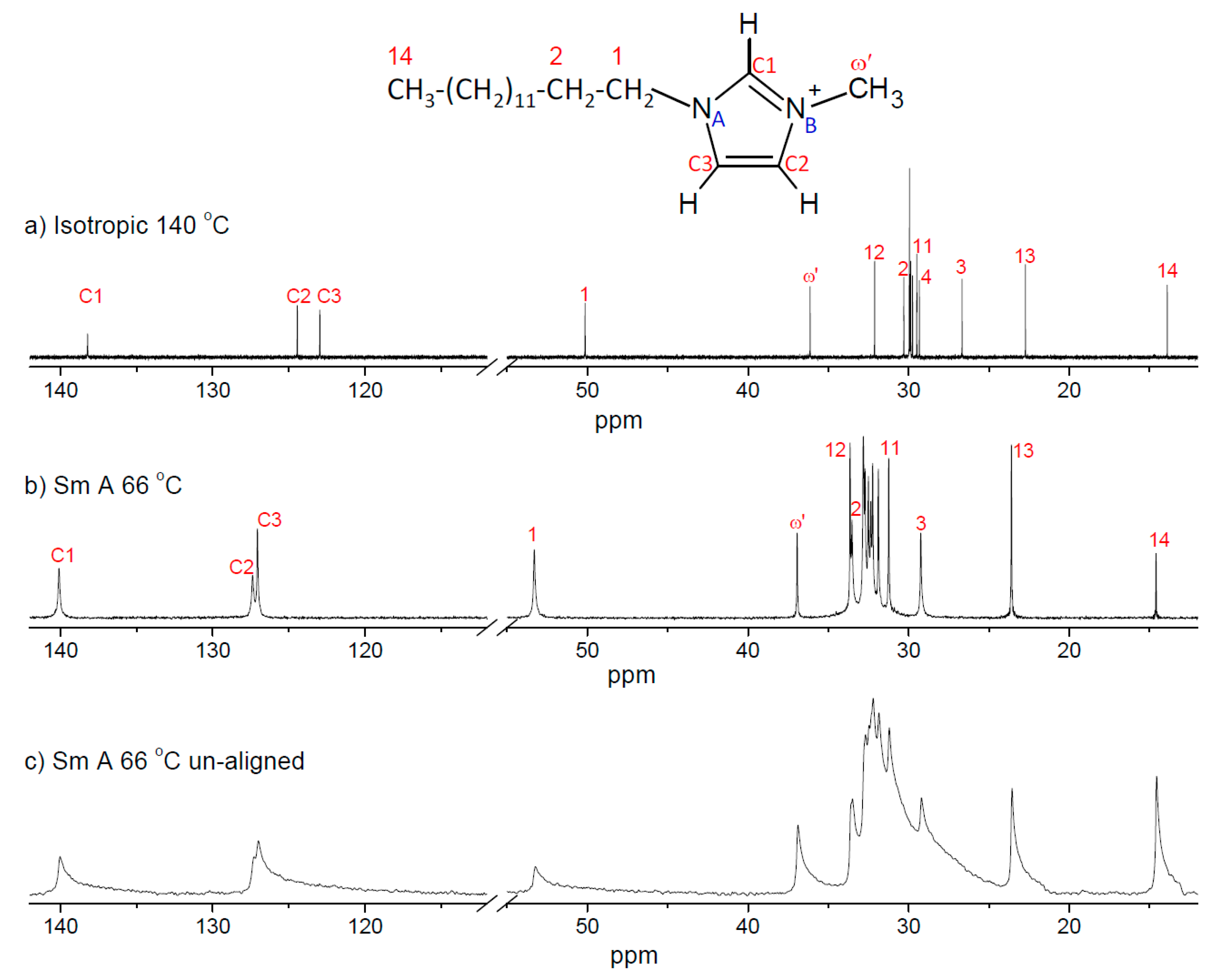 Crystals 09 00018 g001