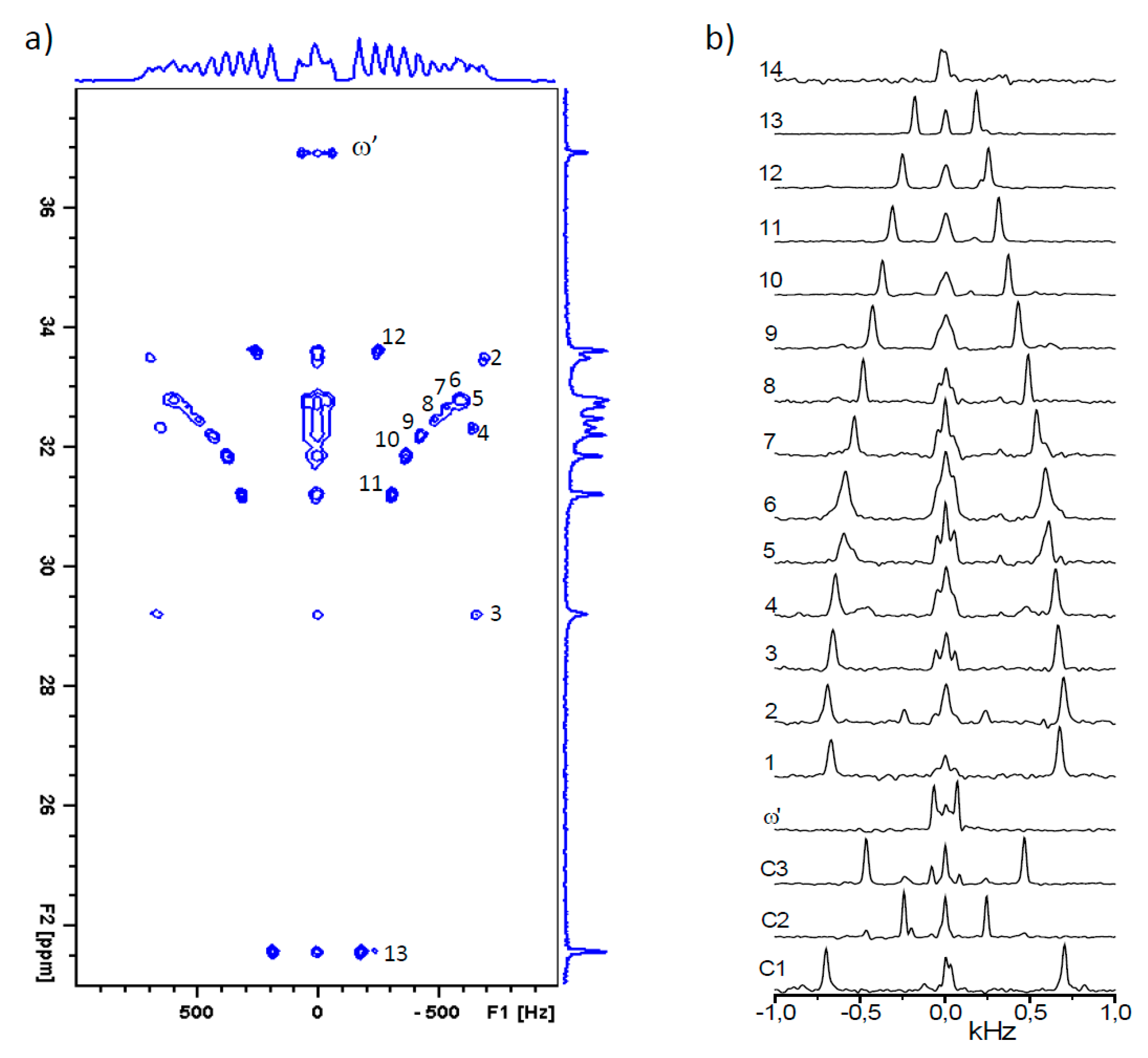 Crystals 09 00018 g002