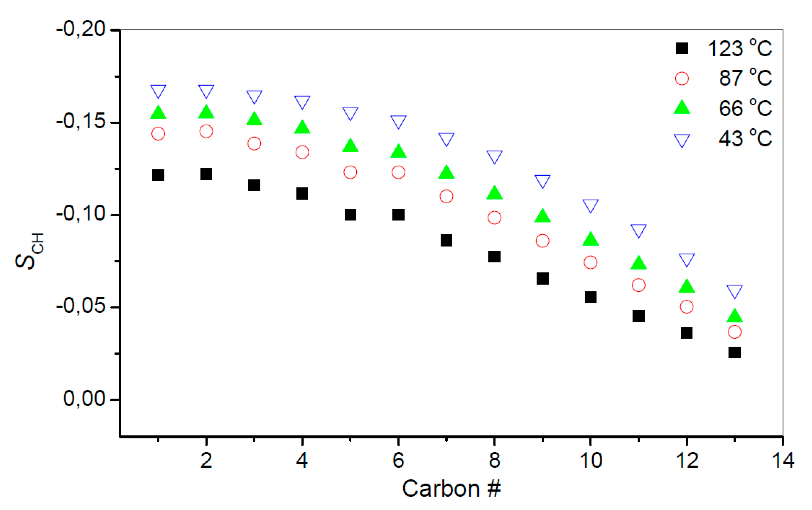 Crystals 09 00018 g003