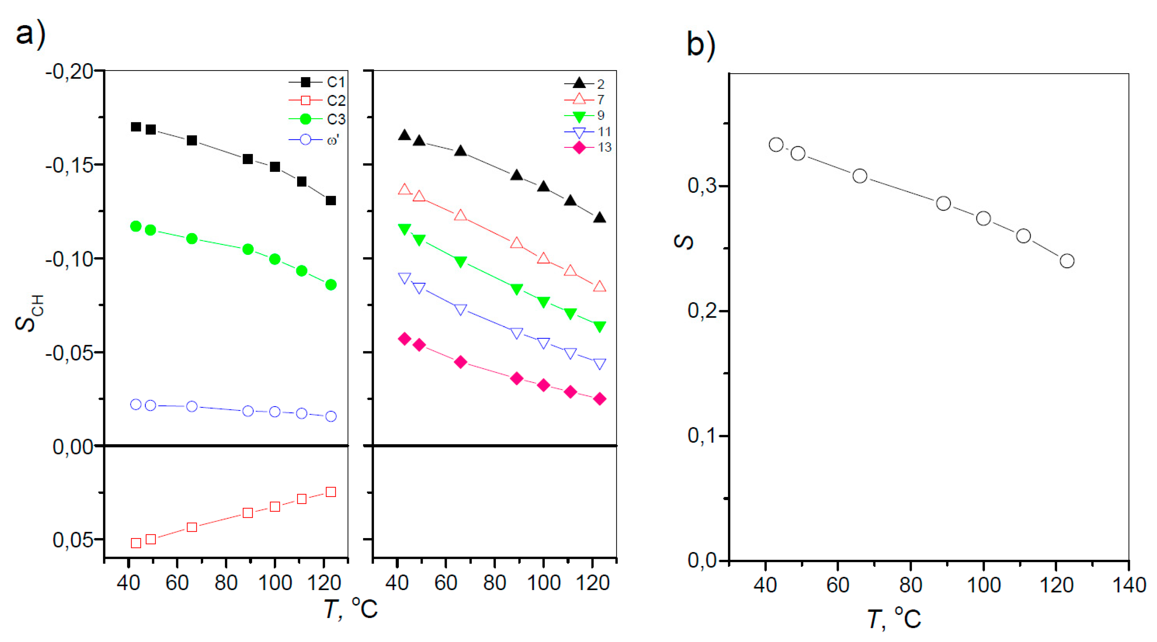 Crystals 09 00018 g004