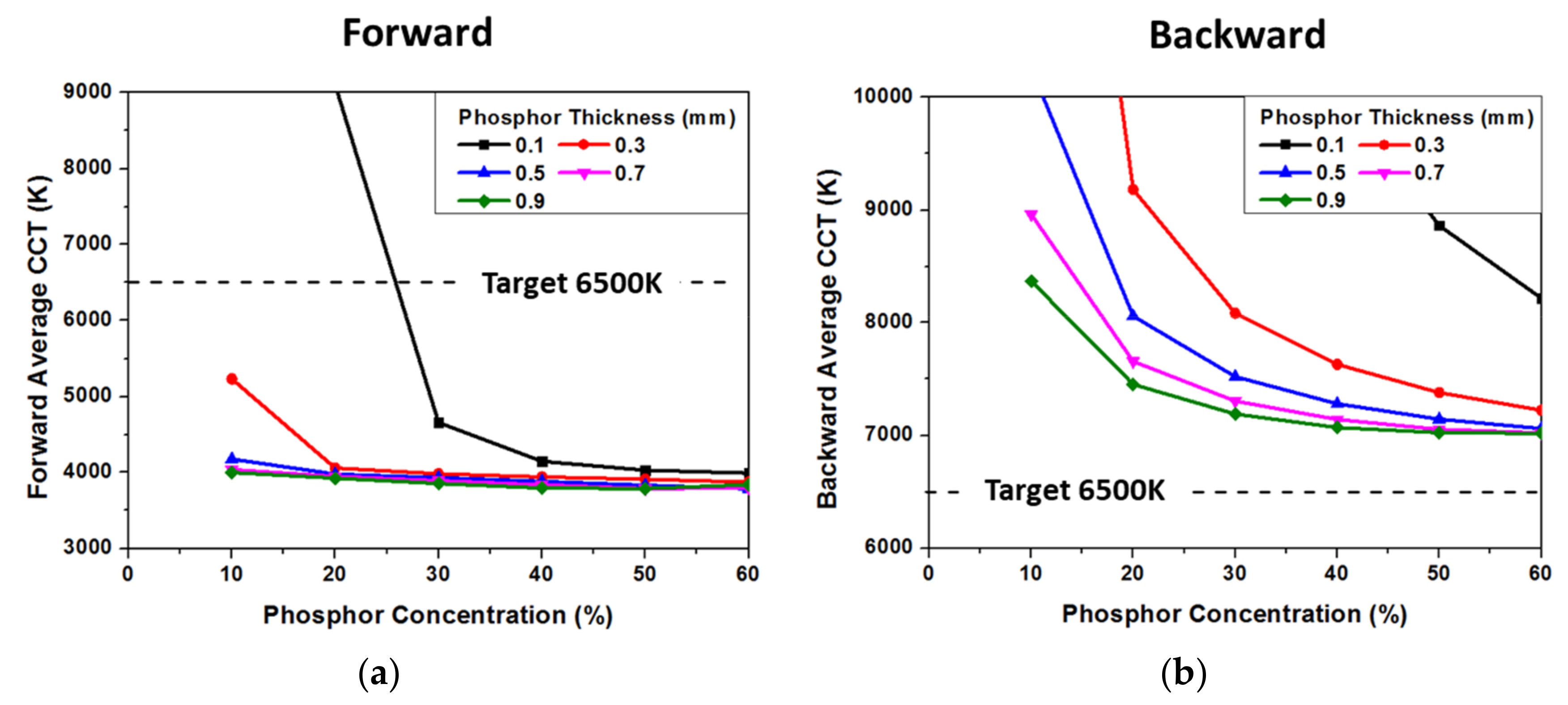 Crystals 09 00021 g003