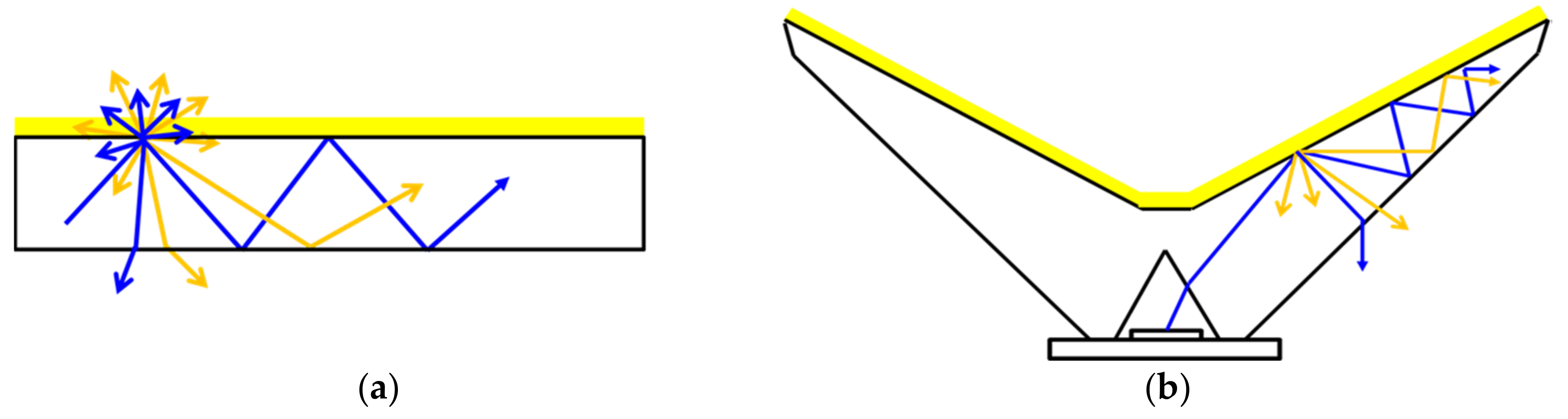 Crystals 09 00021 g007