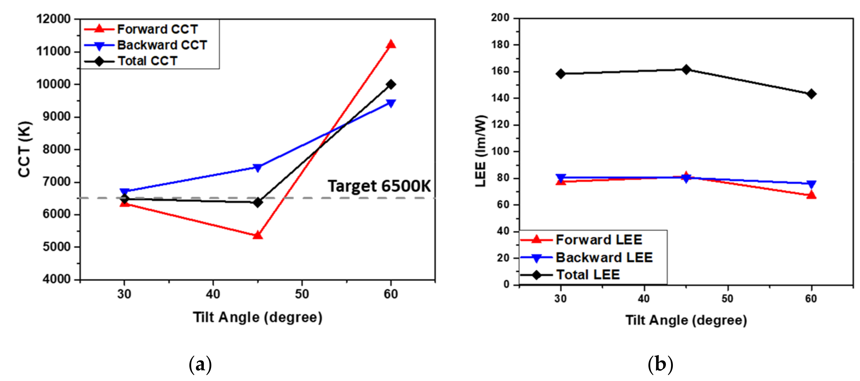 Crystals 09 00021 g011