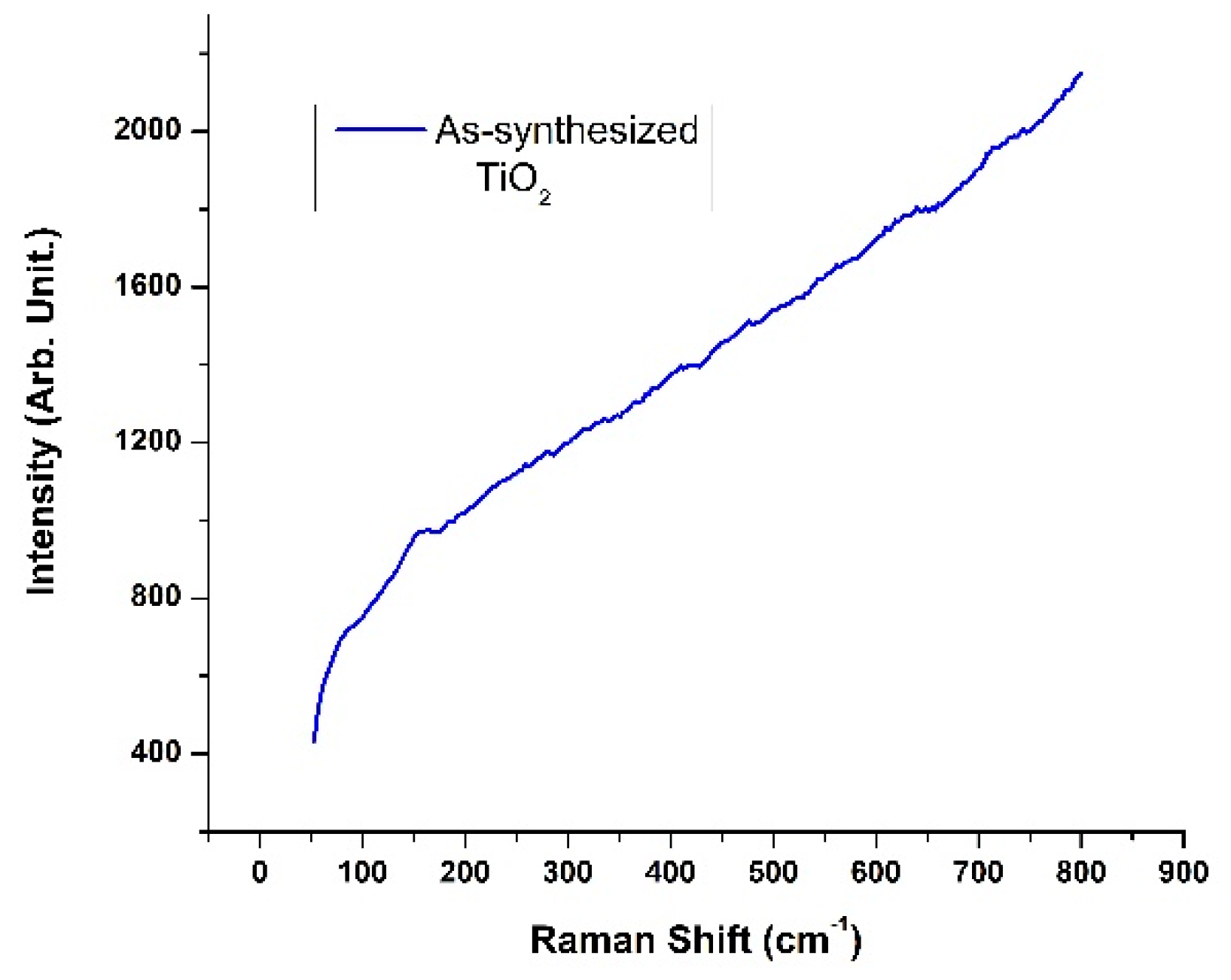Crystals 09 00022 g001