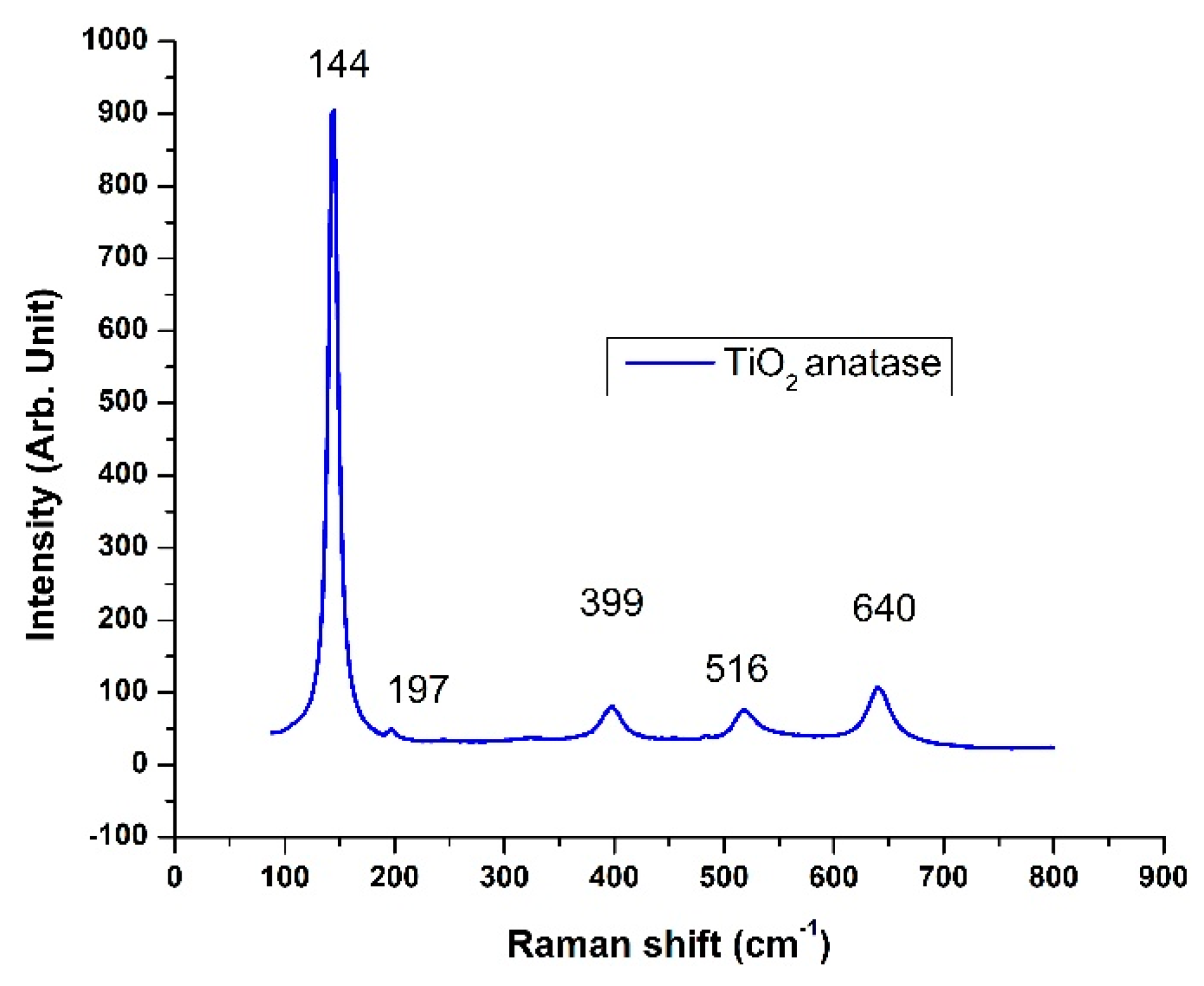 Crystals 09 00022 g002