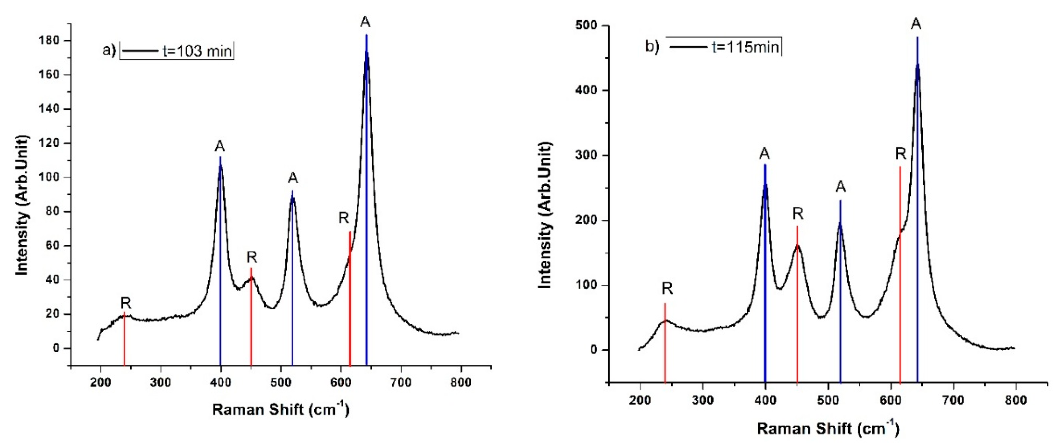 Crystals 09 00022 g003