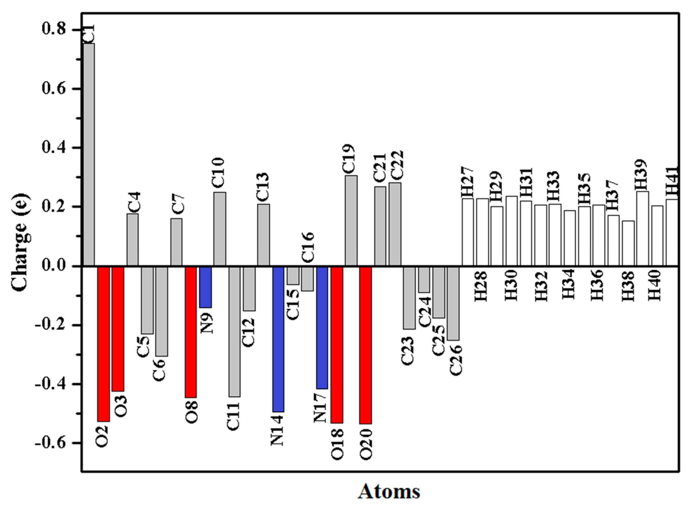 Crystals 09 00025 g003