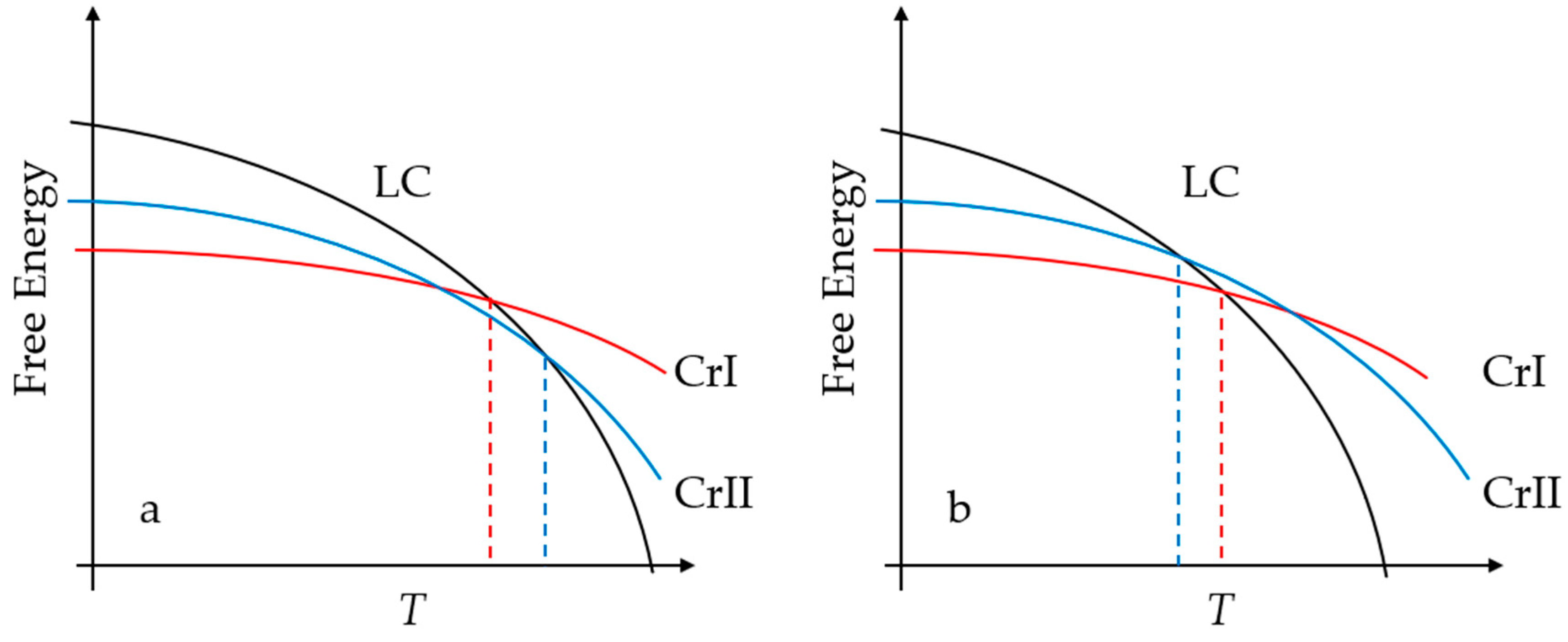 Crystals 09 00026 g001