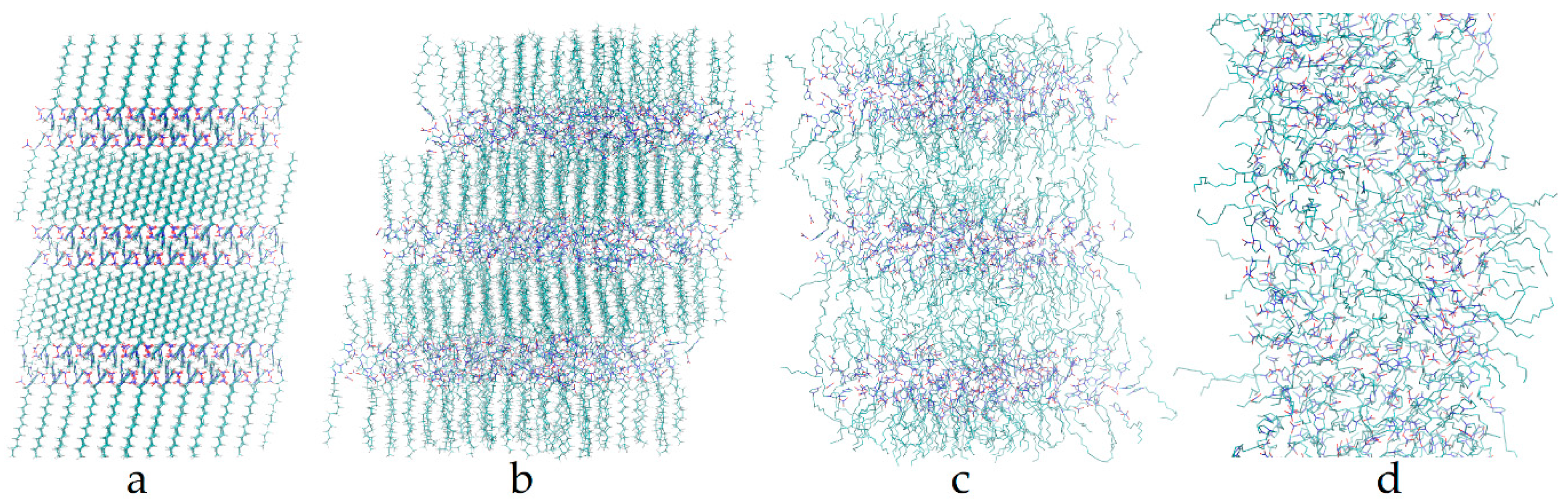 Crystals 09 00026 g003