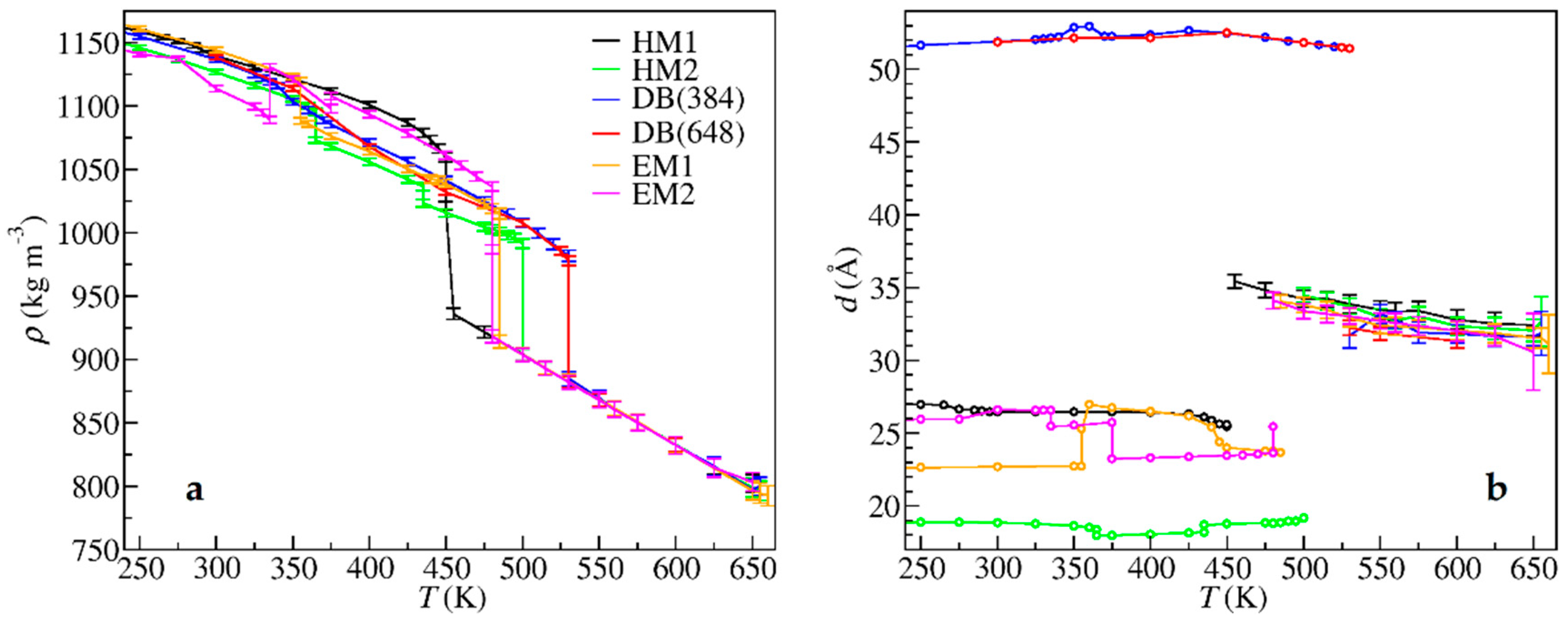 Crystals 09 00026 g005