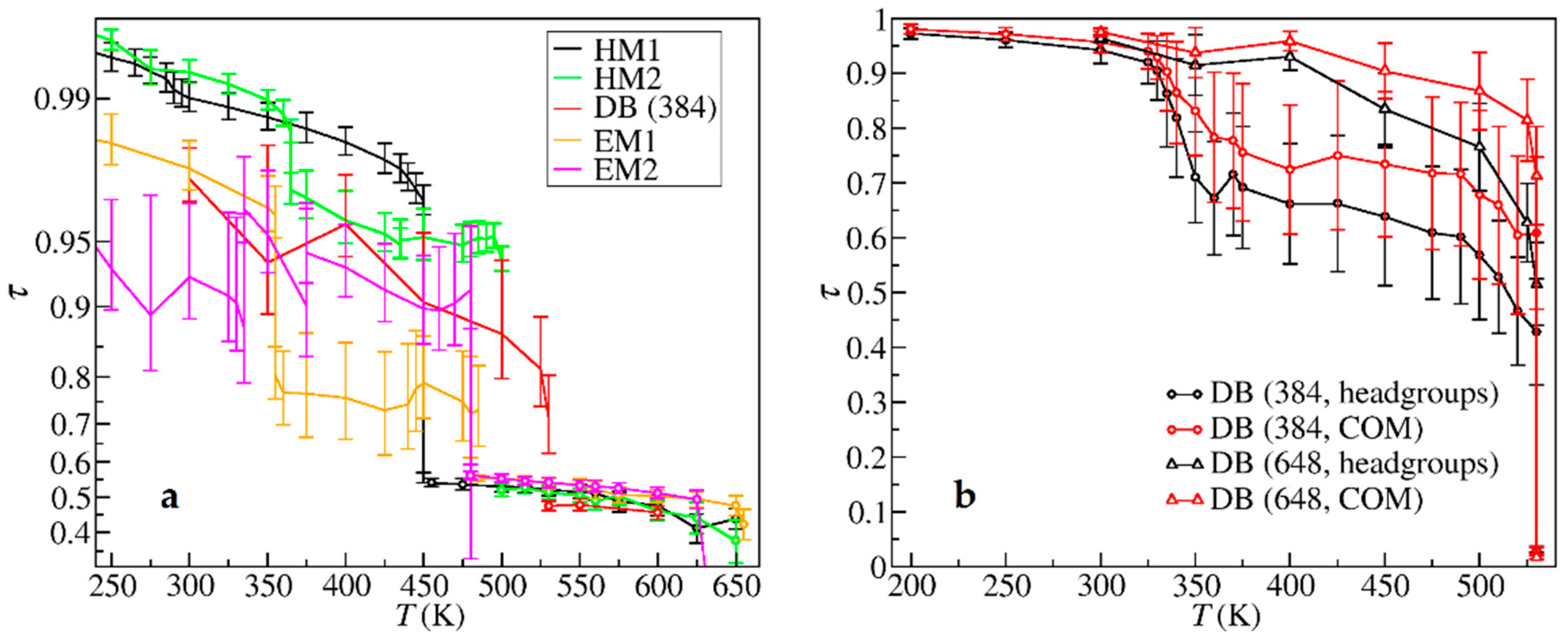 Crystals 09 00026 g006