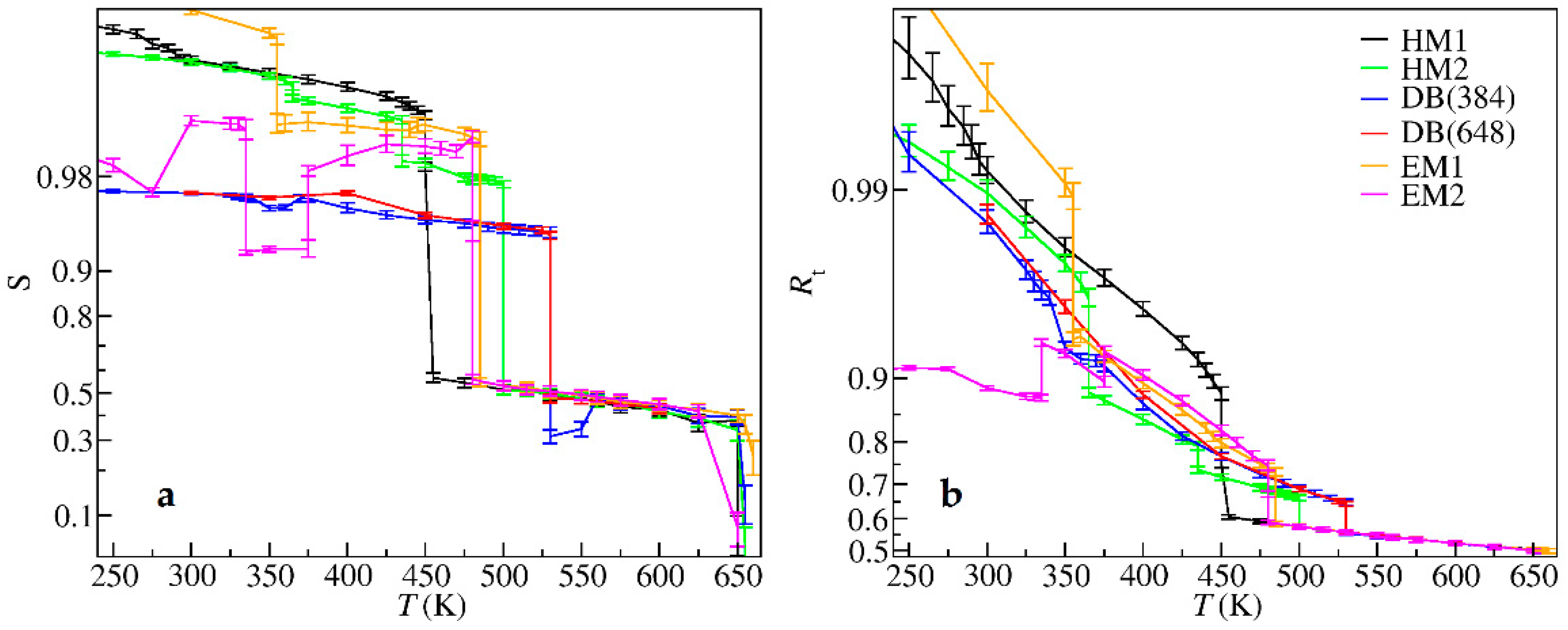 Crystals 09 00026 g007