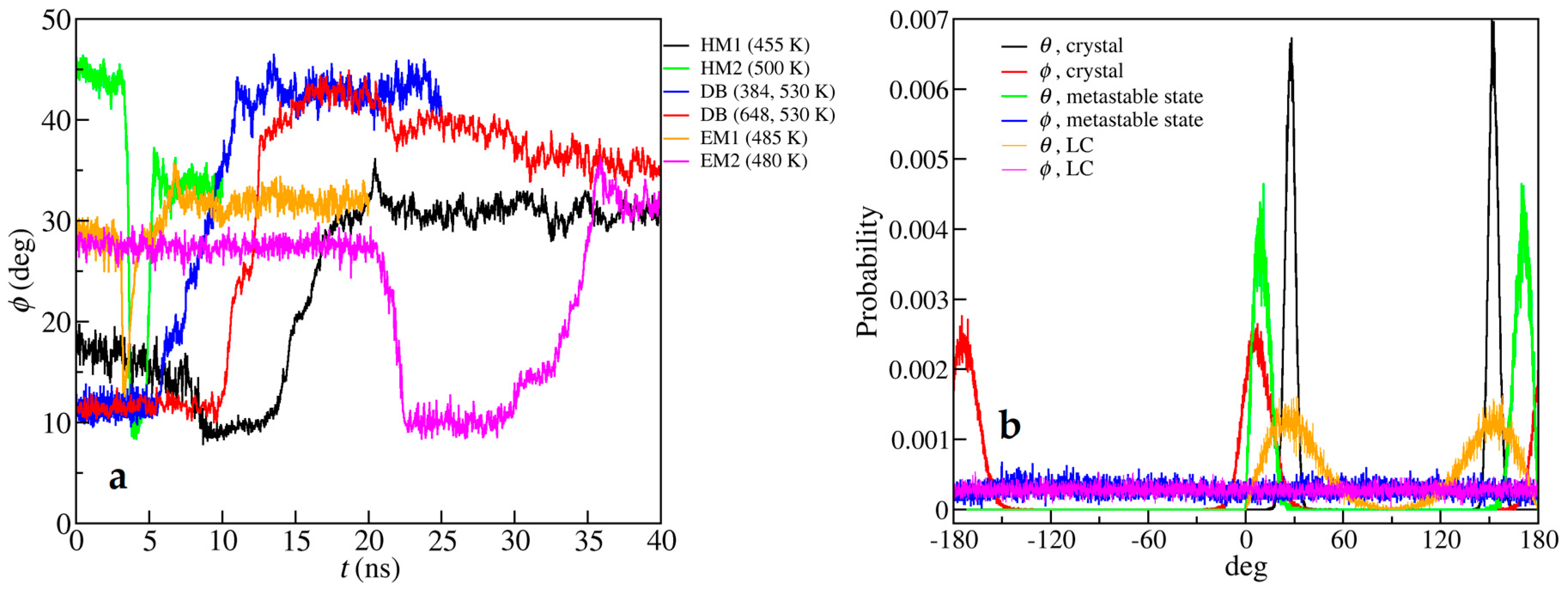 Crystals 09 00026 g008