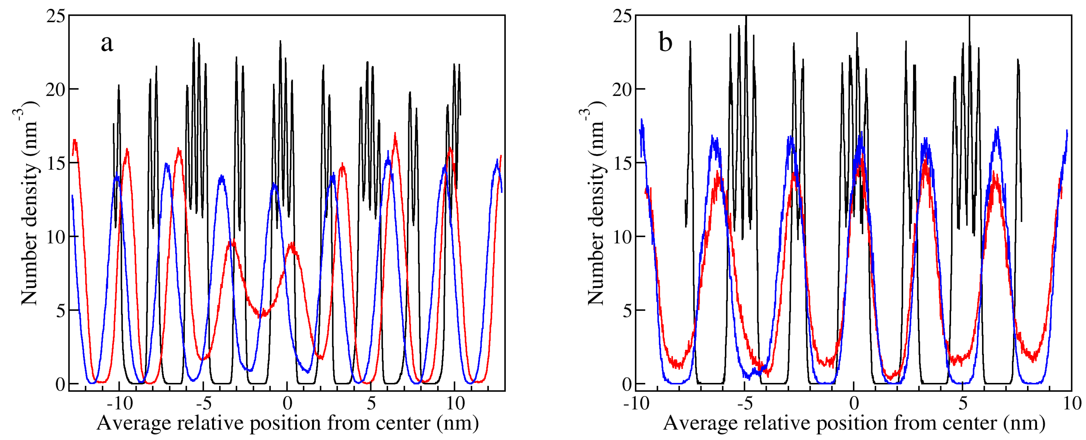 Crystals 09 00026 g009