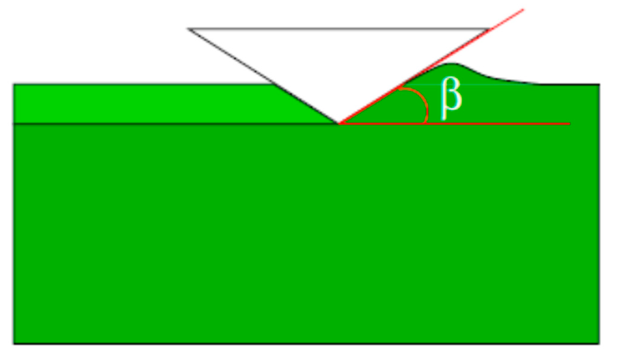 Crystals 09 00033 g002
