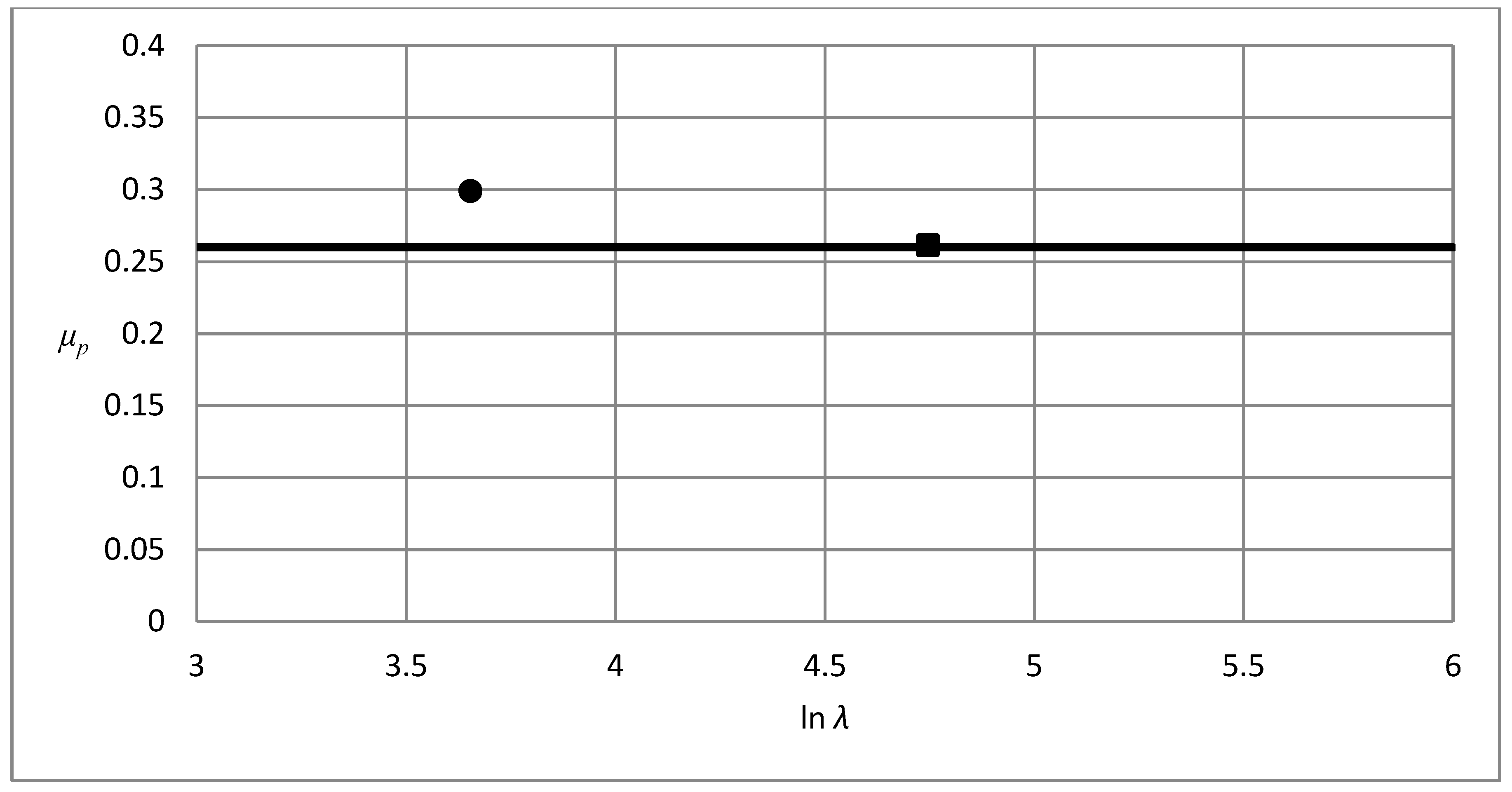 Crystals 09 00033 g006