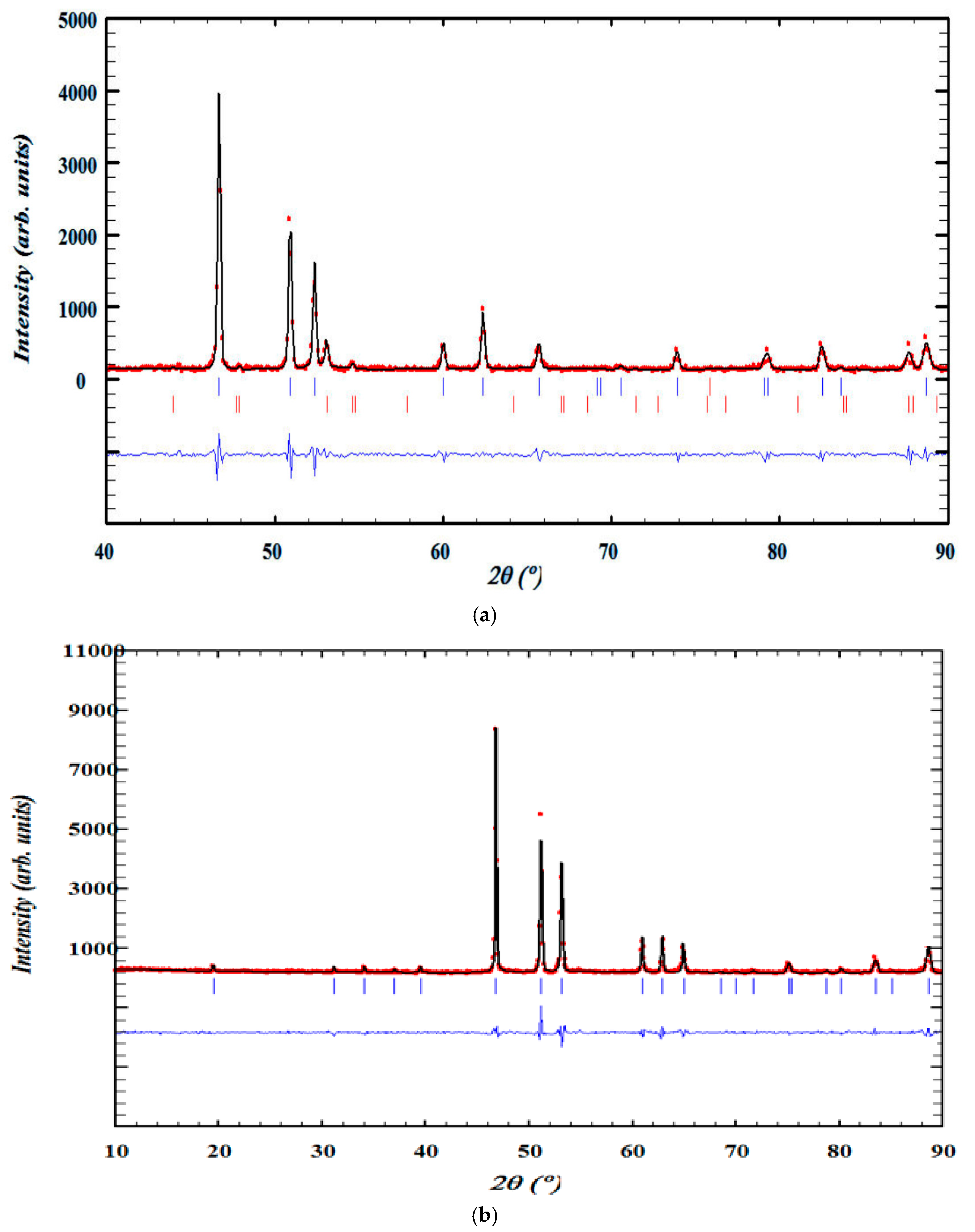 Crystals 09 00037 g001