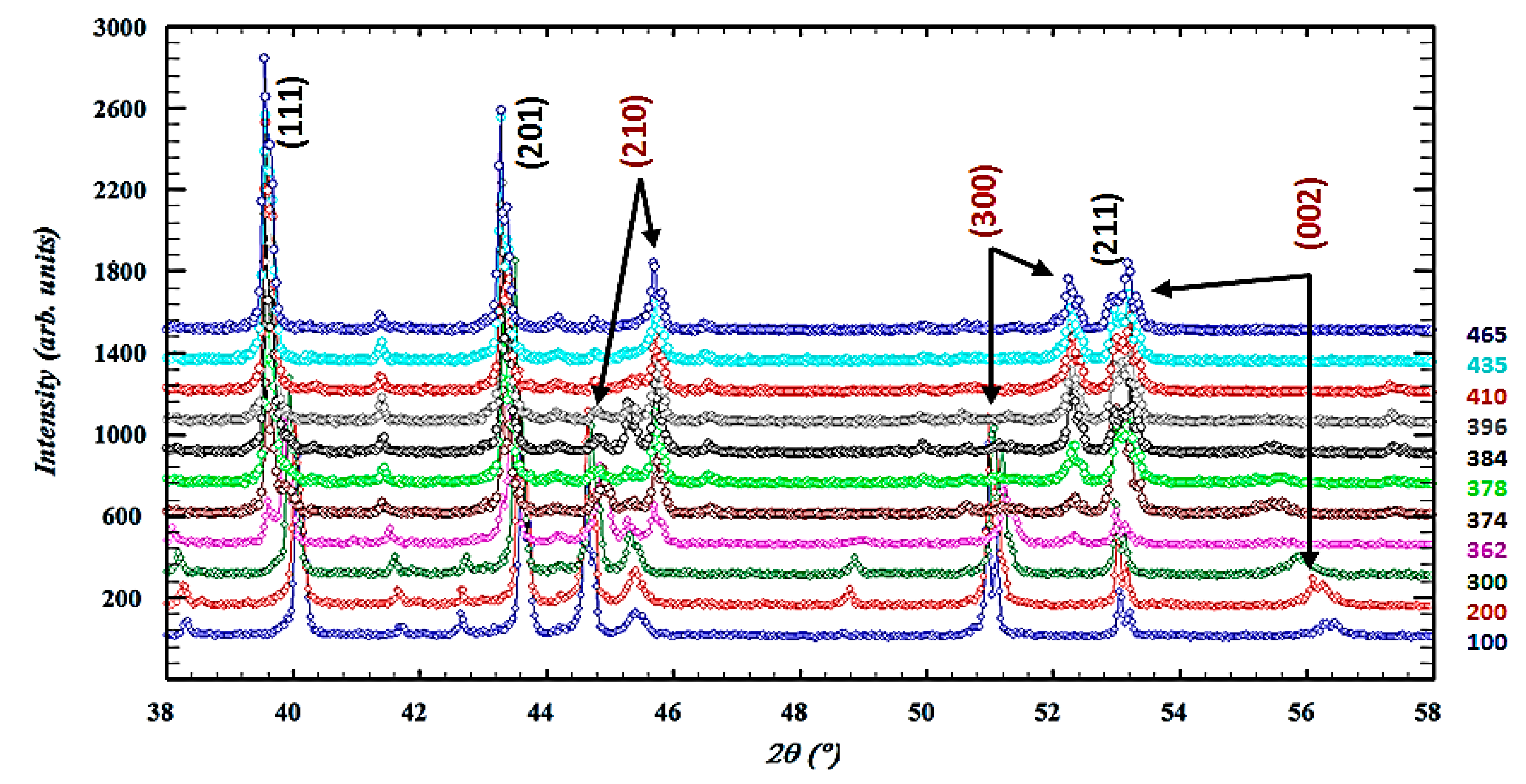 Crystals 09 00037 g002