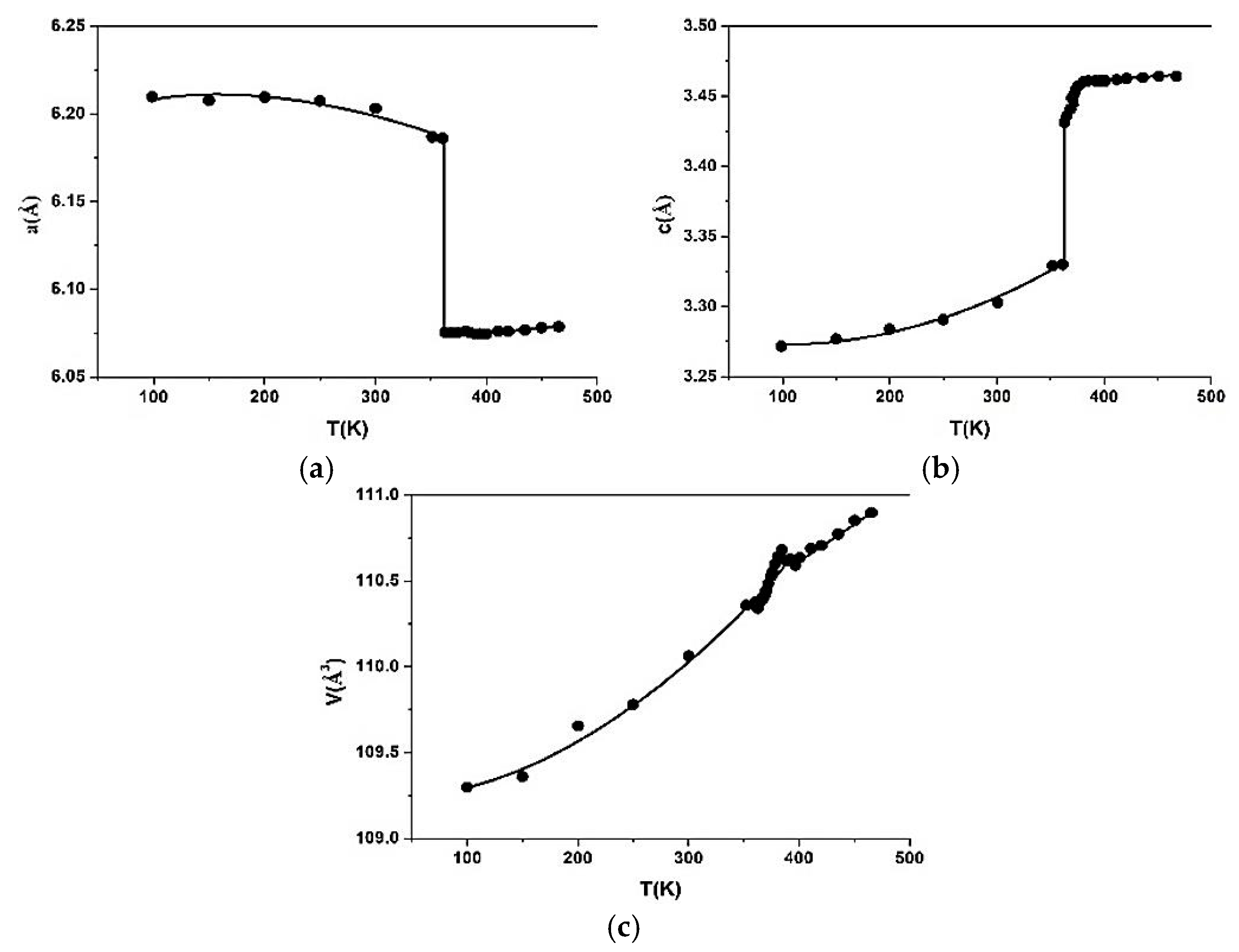 Crystals 09 00037 g003