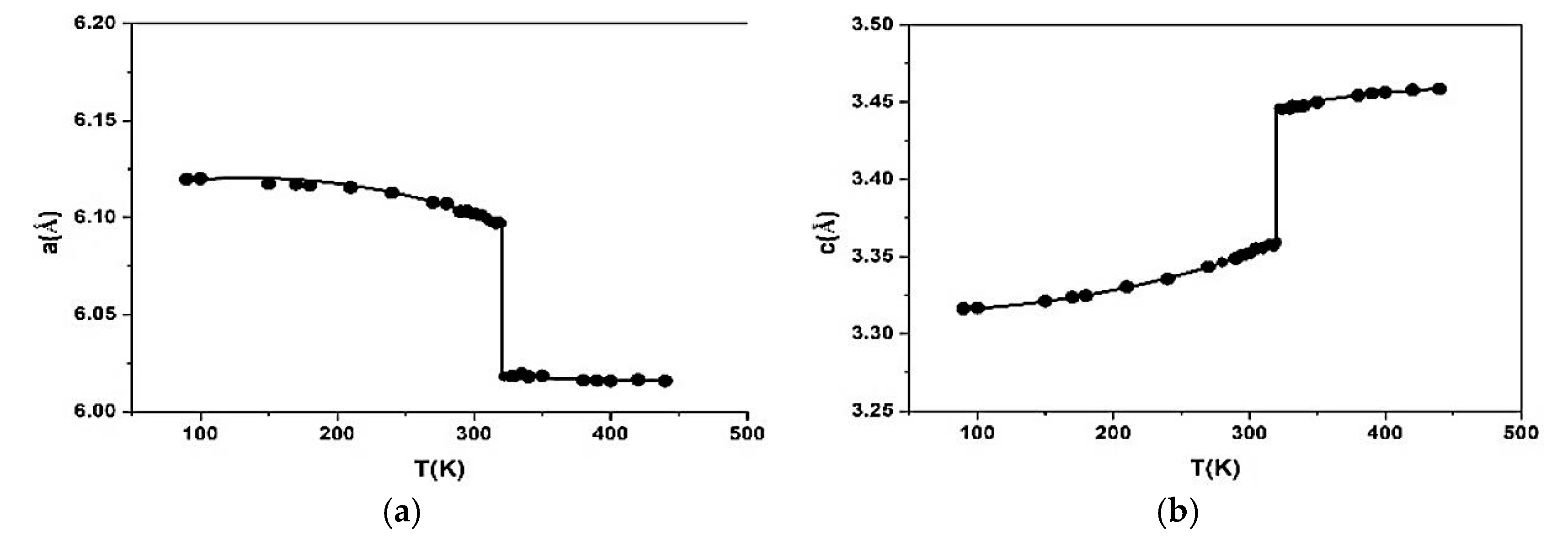 Crystals 09 00037 g004a