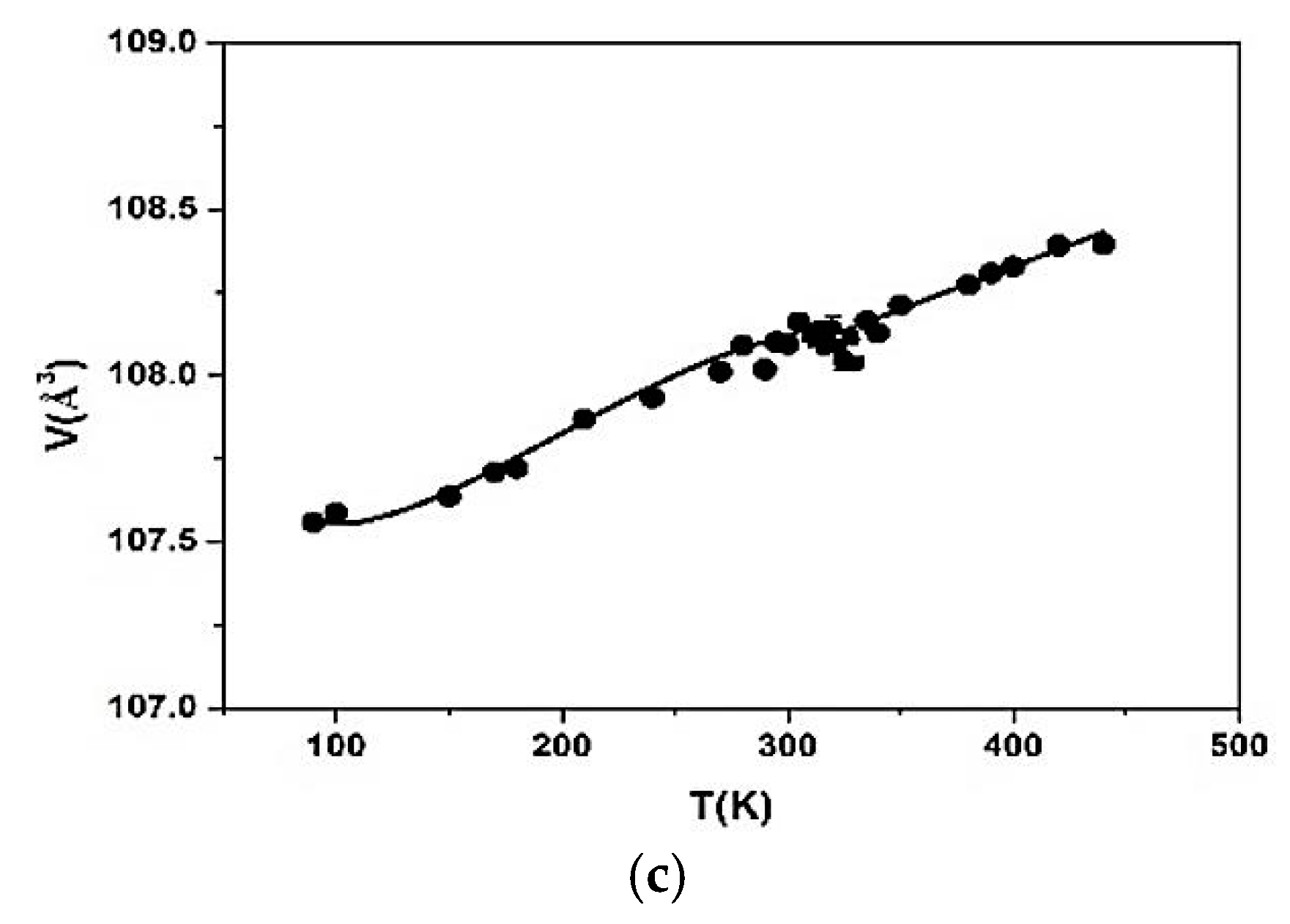 Crystals 09 00037 g004b