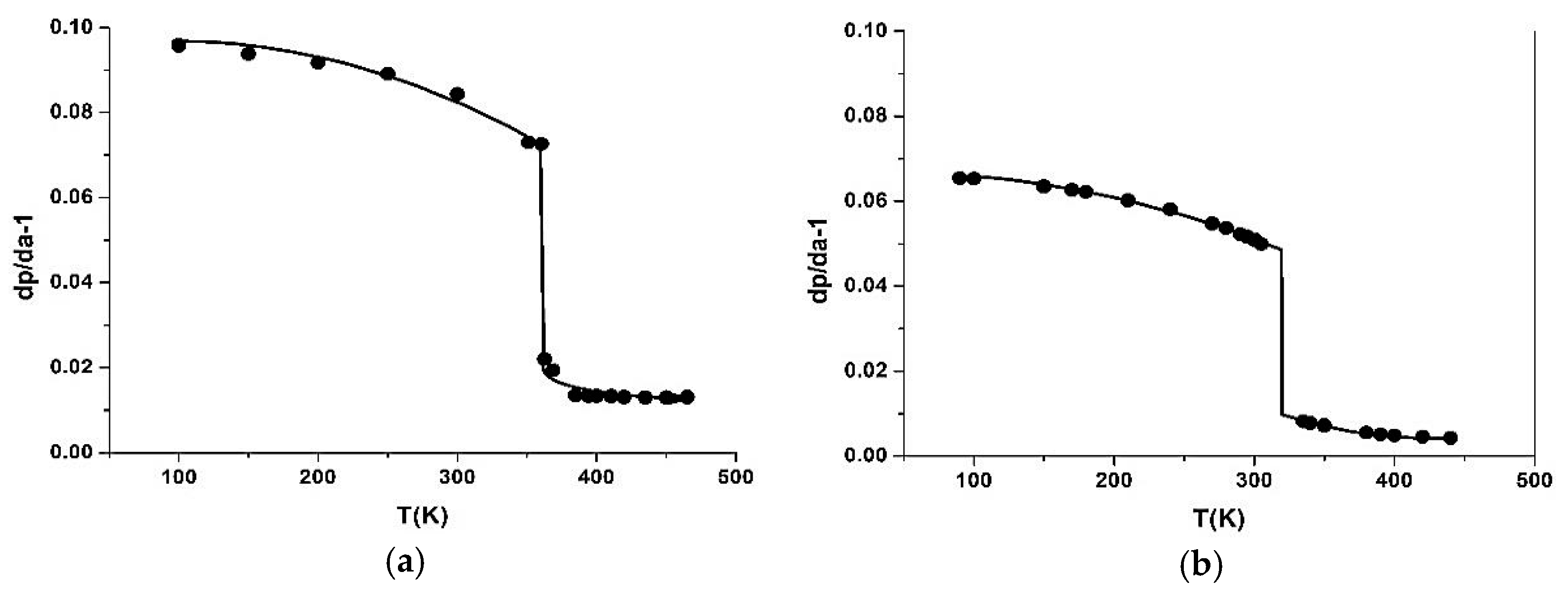 Crystals 09 00037 g005
