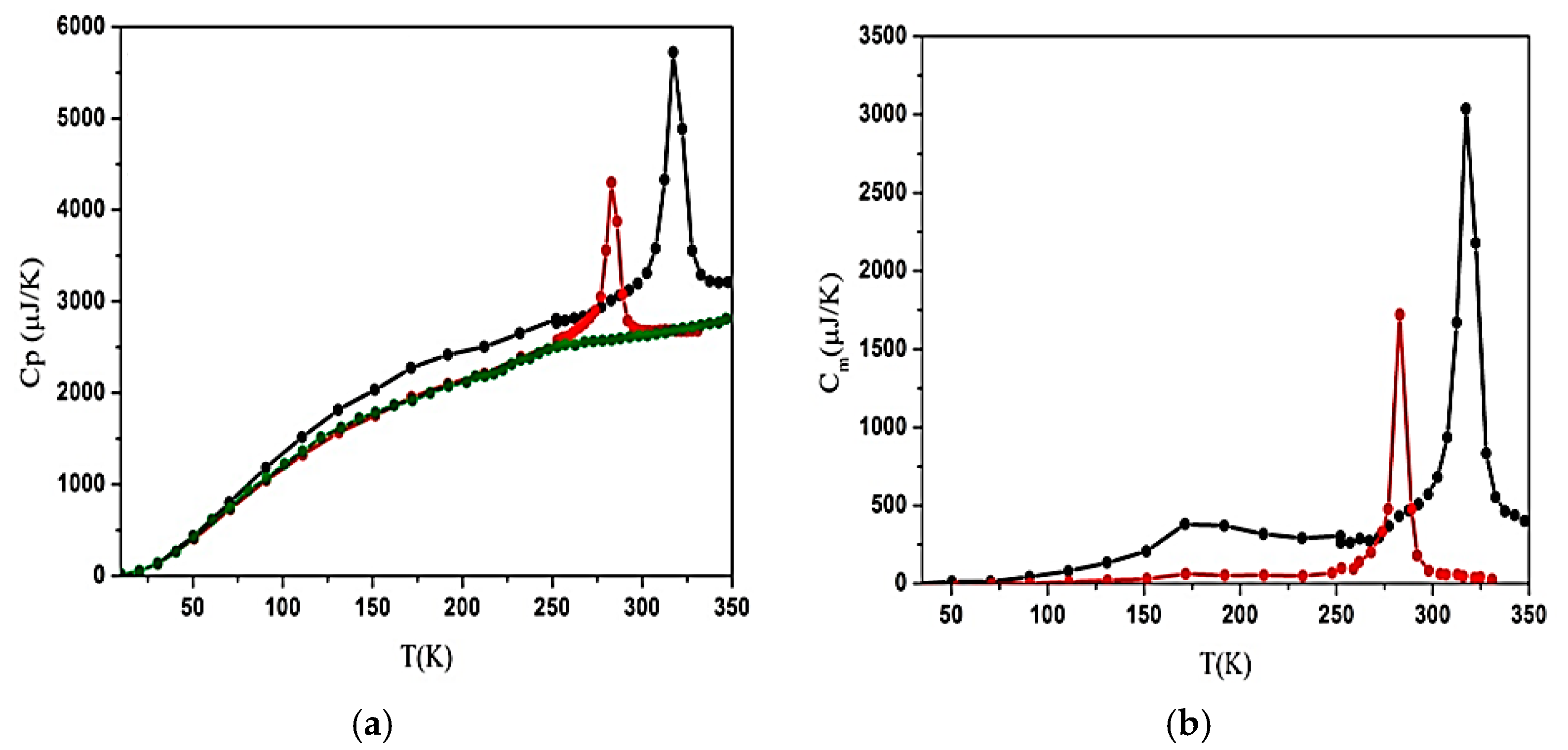 Crystals 09 00037 g009