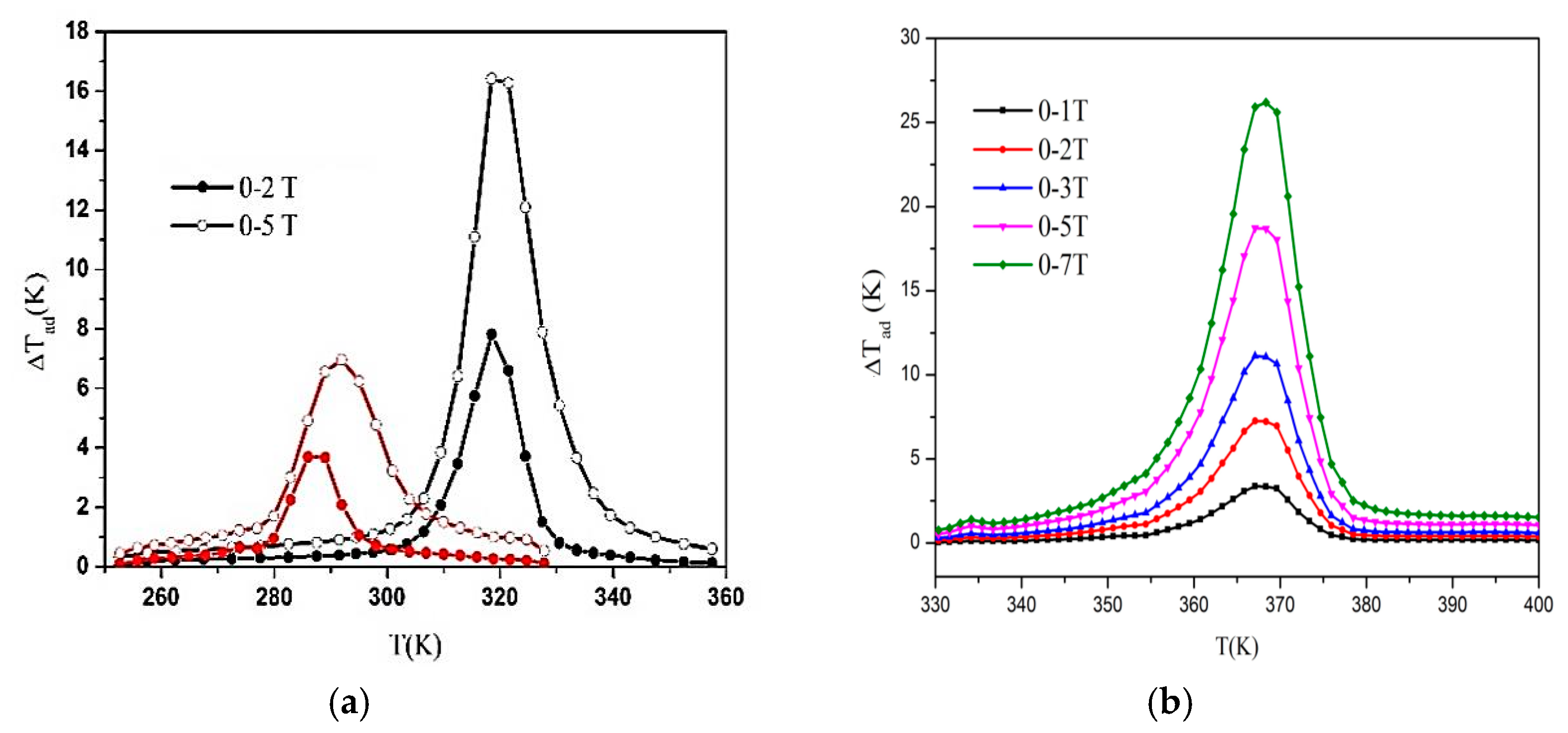 Crystals 09 00037 g010