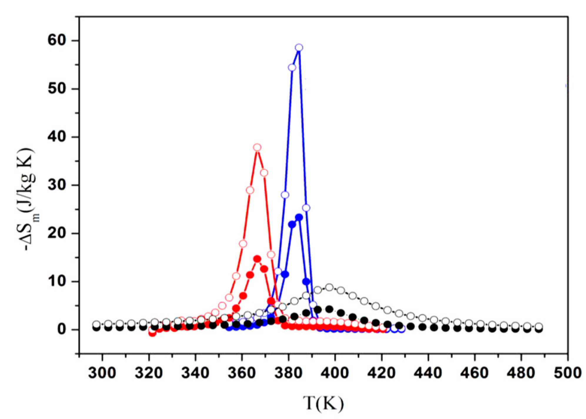 Crystals 09 00037 g011