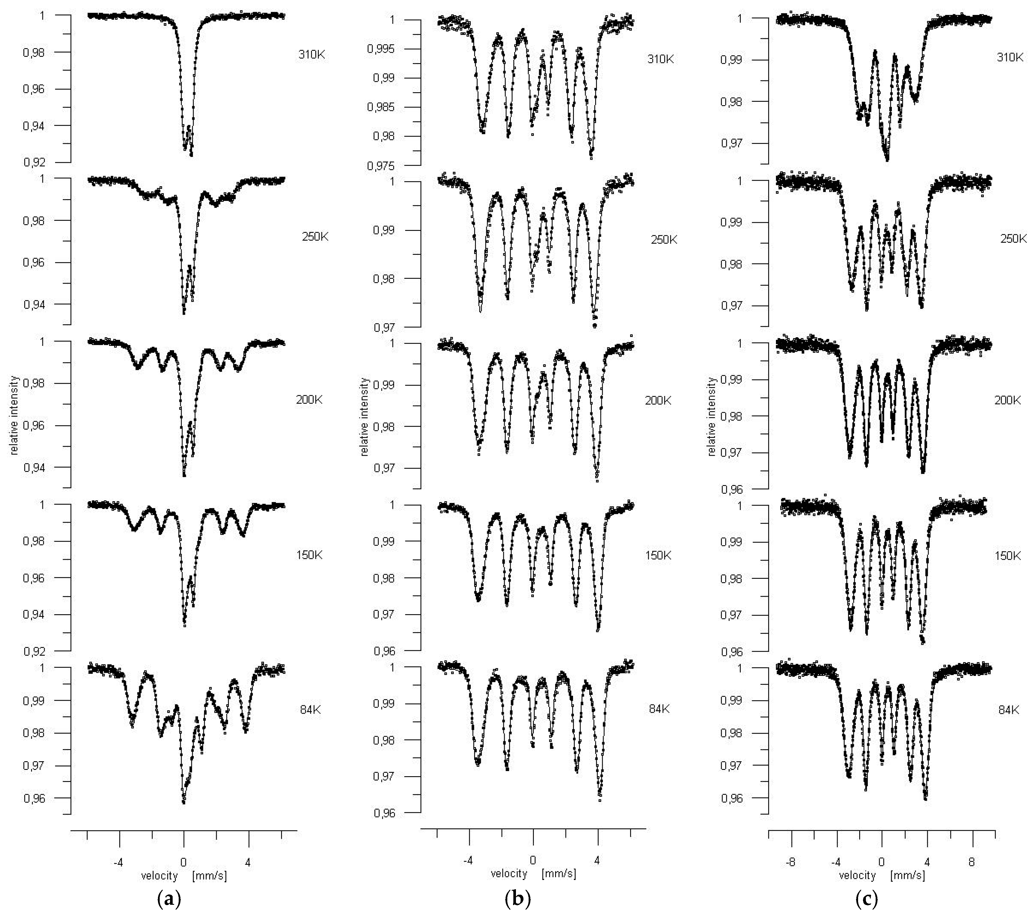 Crystals 09 00037 g012