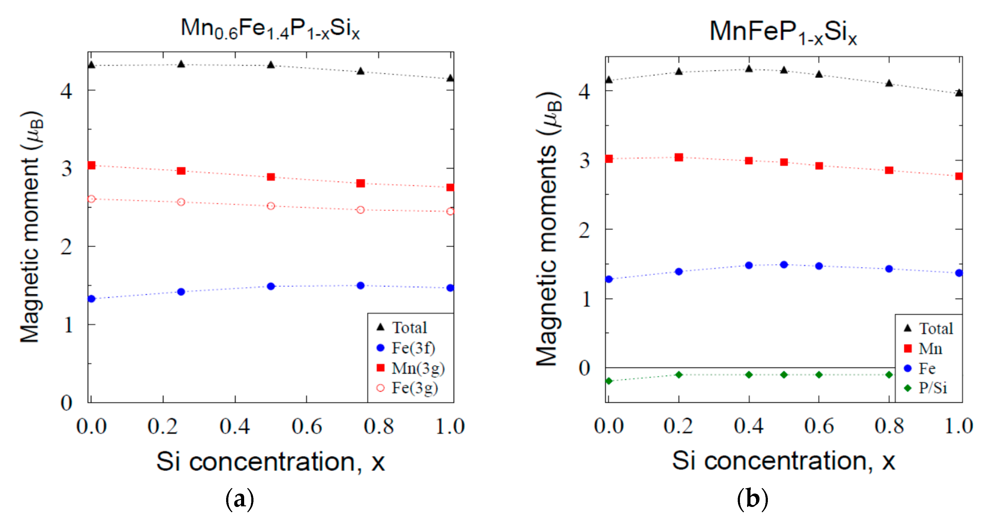 Crystals 09 00037 g015