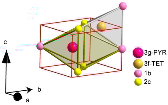 Crystals 09 00037 g0a1