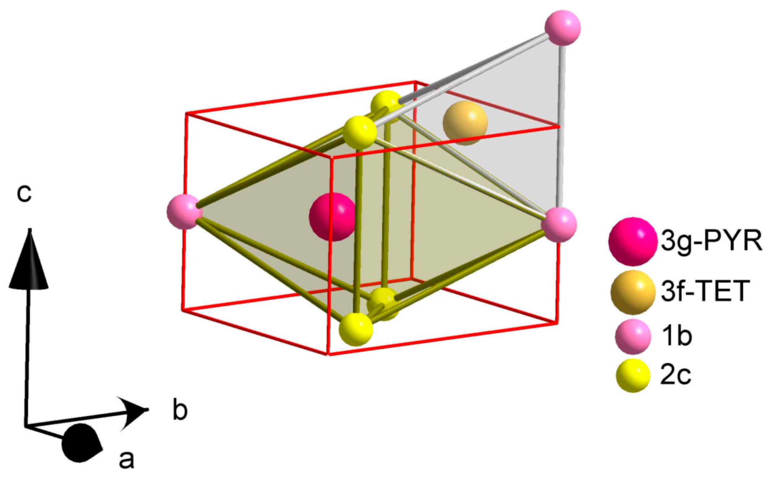 Crystals 09 00037 g0a1