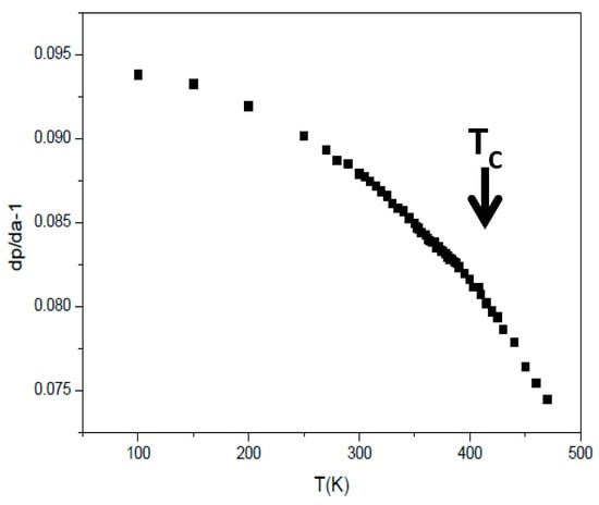 Crystals 09 00037 g0a2
