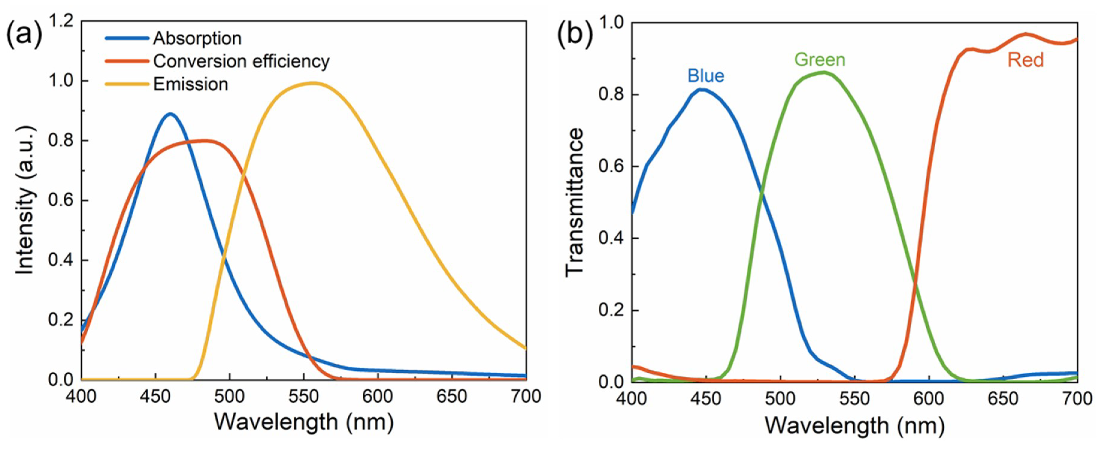 Crystals 09 00039 g002