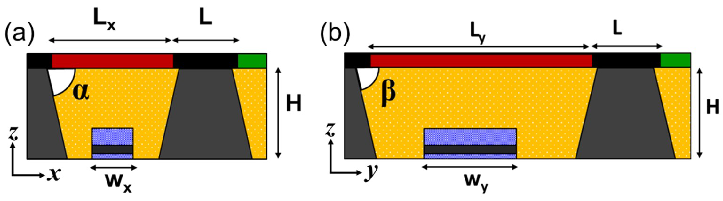Crystals 09 00039 g005