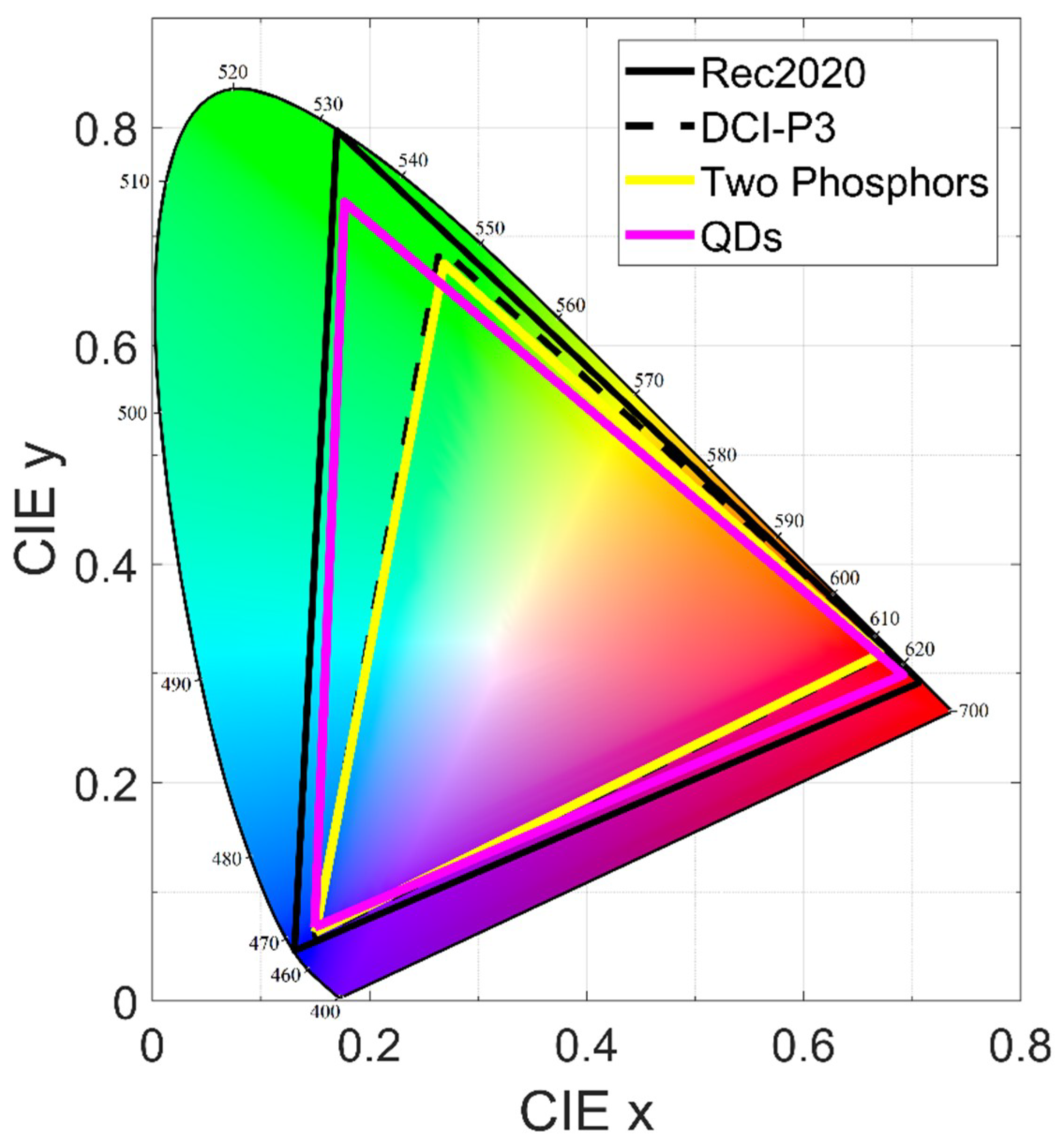 Crystals 09 00039 g010