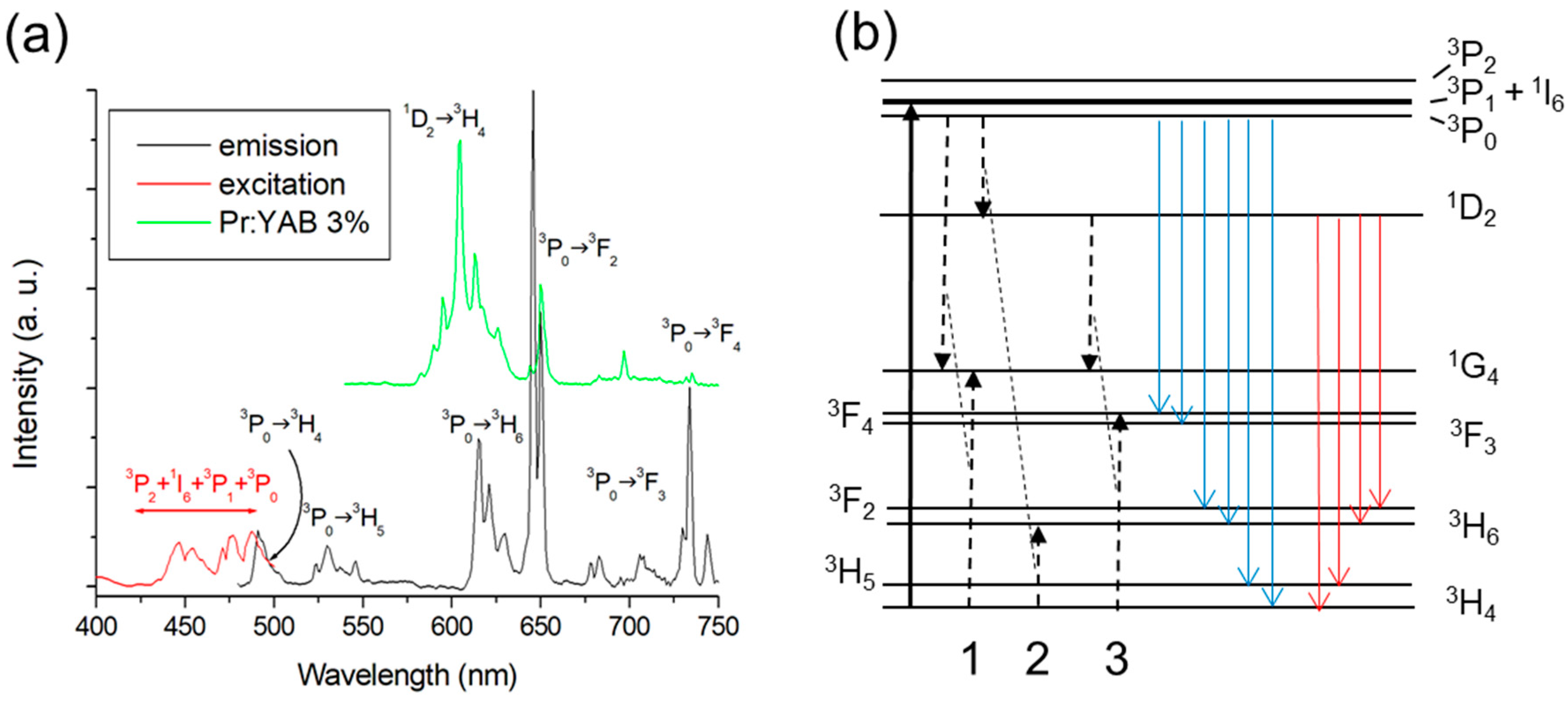Crystals 09 00044 g002
