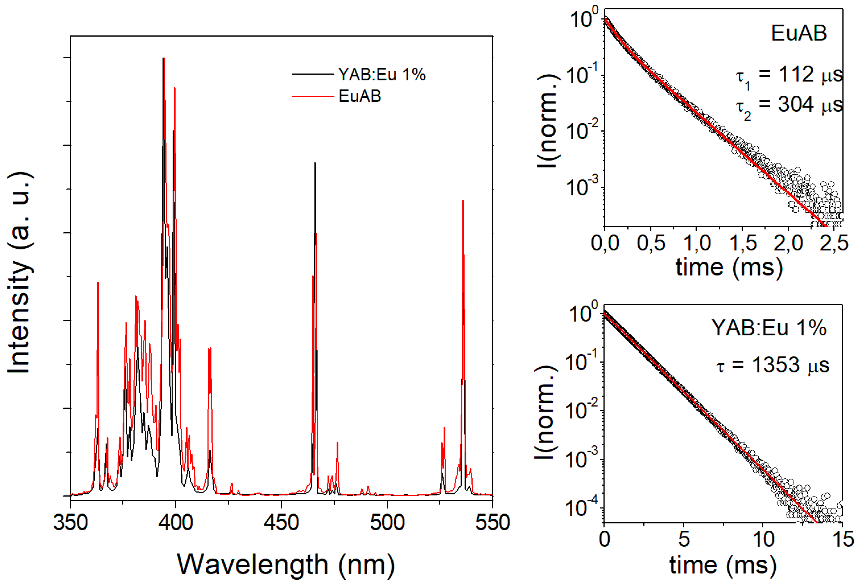 Crystals 09 00044 g004