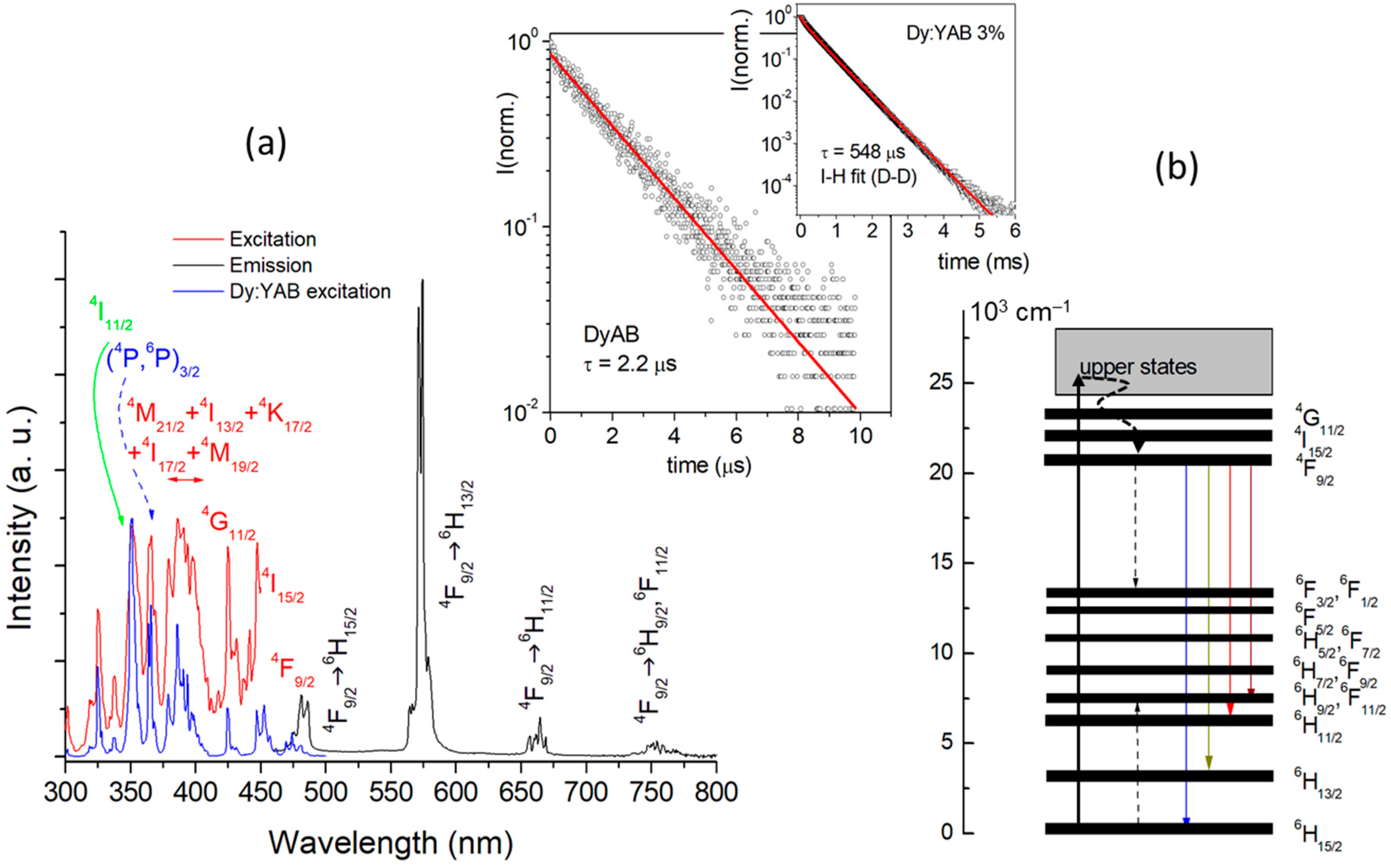 Crystals 09 00044 g006