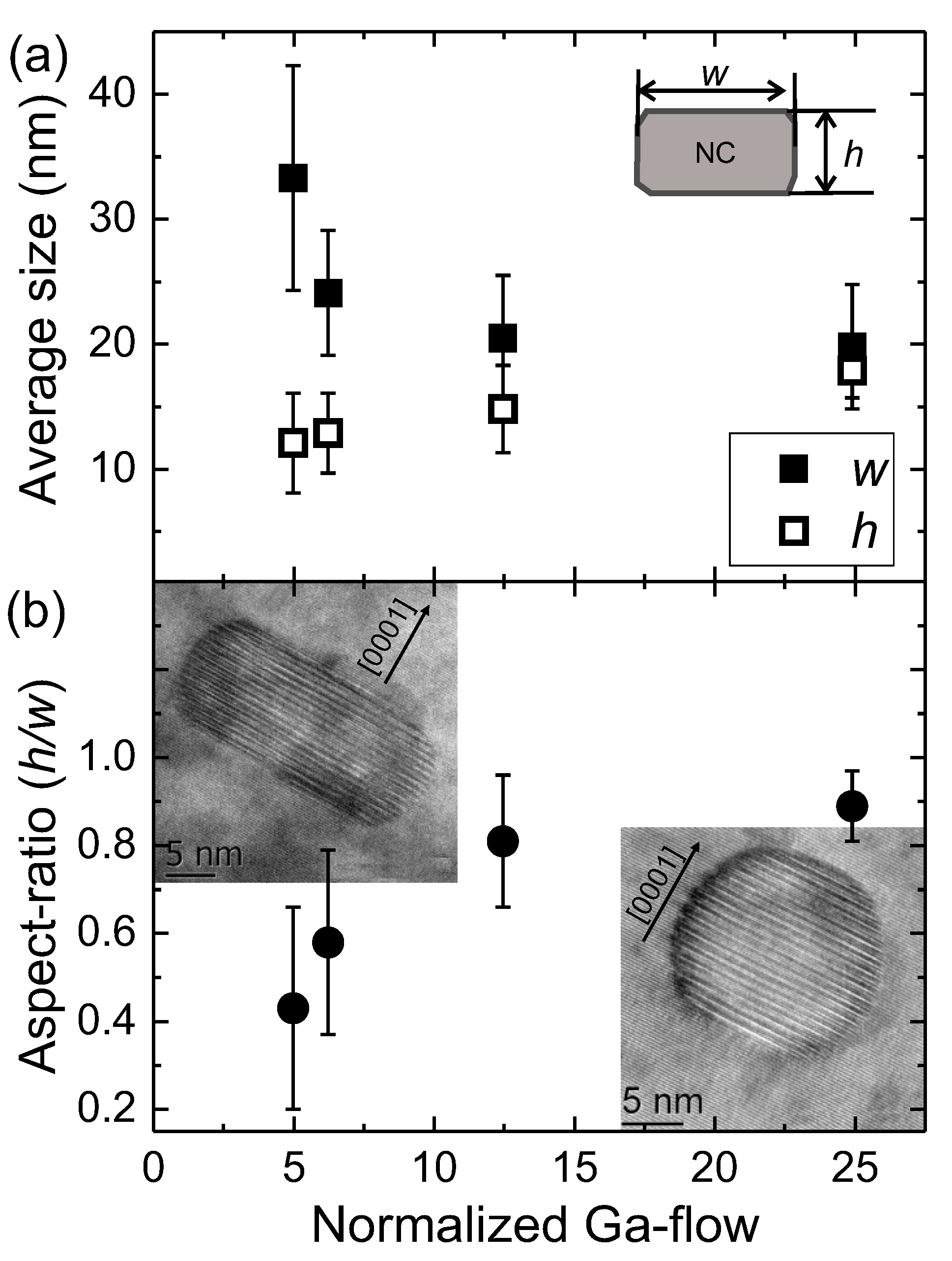 Crystals 09 00050 g003