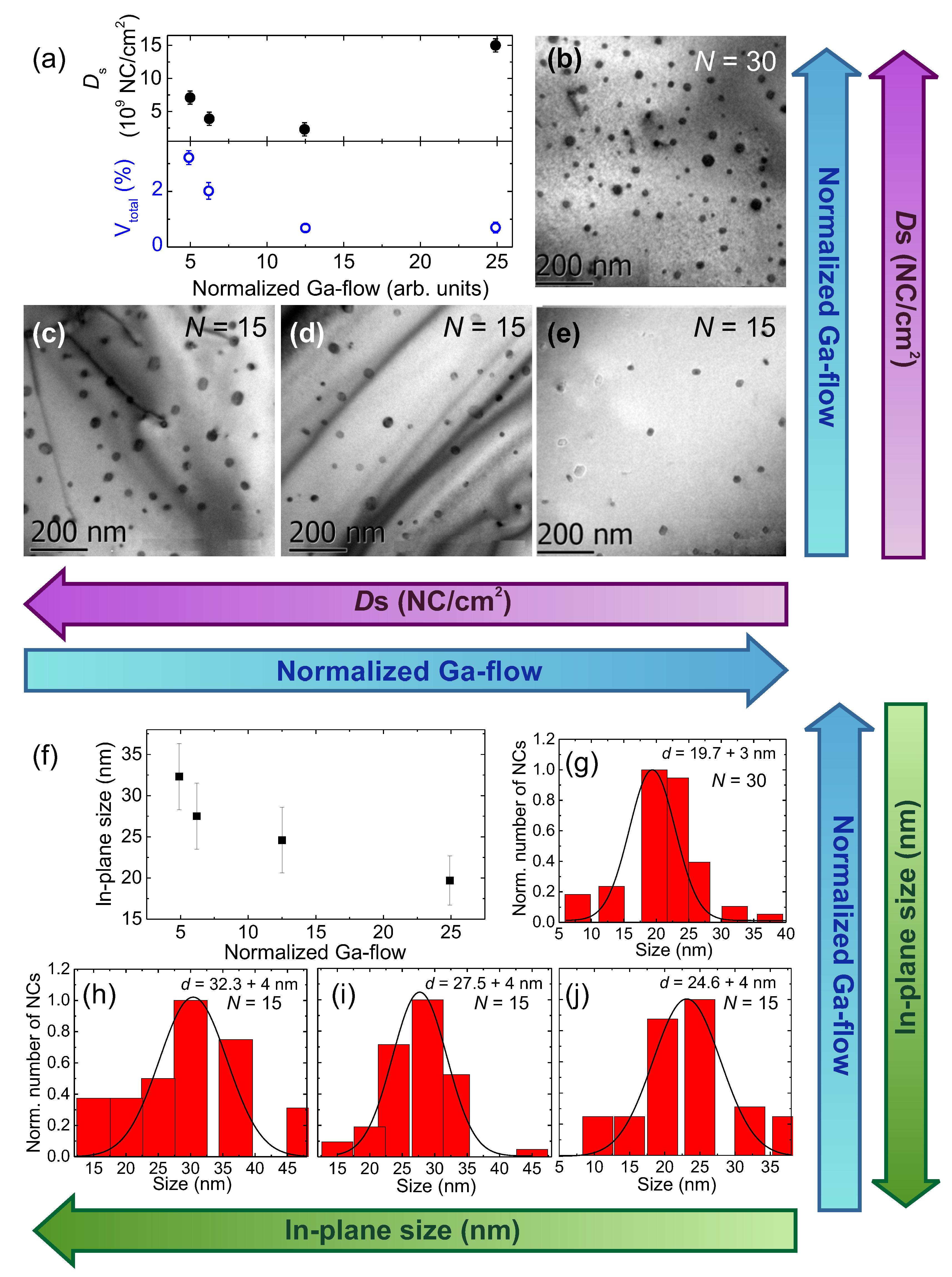 Crystals 09 00050 g004